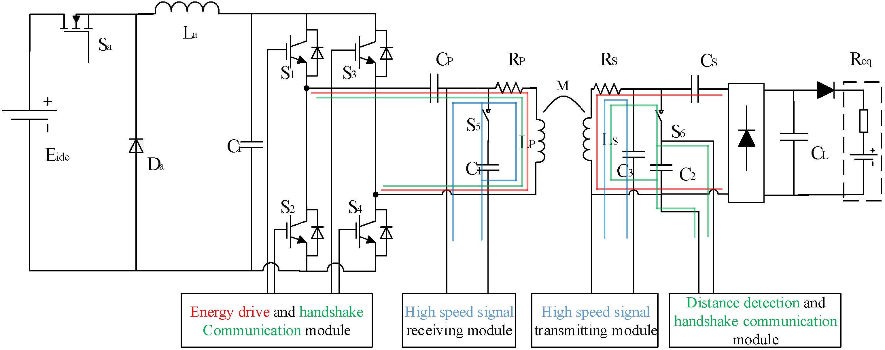 Electronics Free Full Text Wireless Power And Data