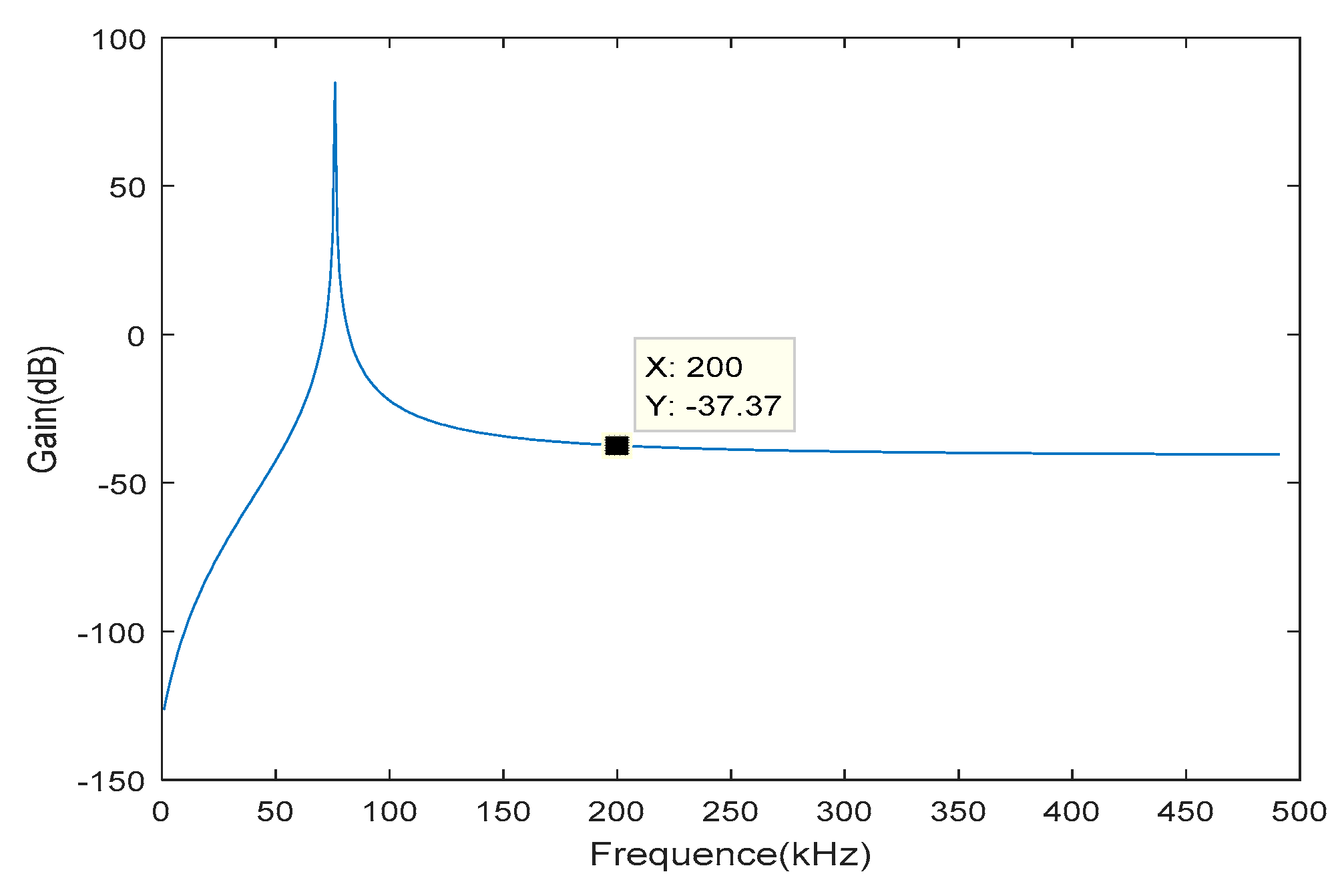 Electronics 08 00838 g005
