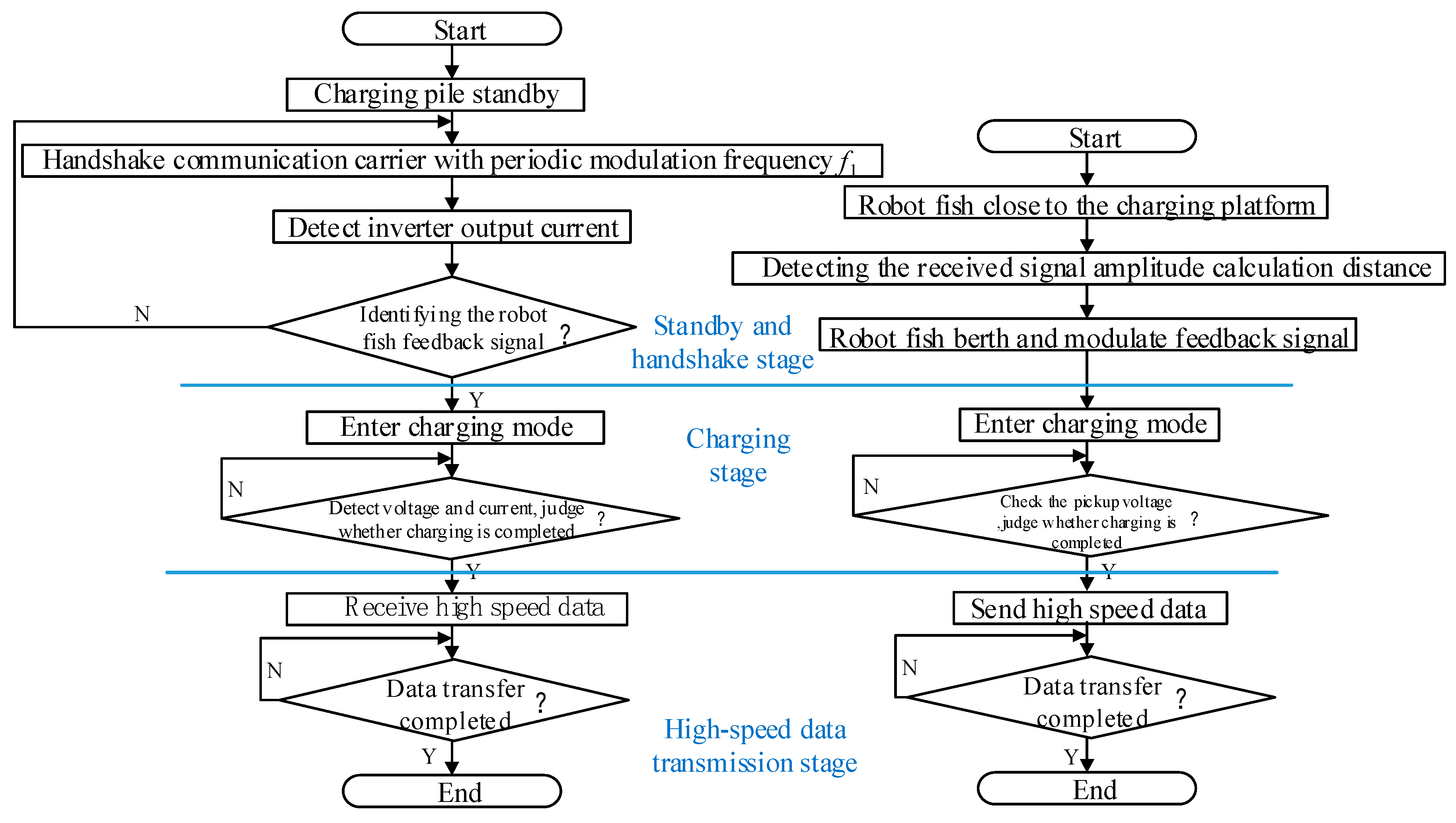 Electronics 08 00838 g009