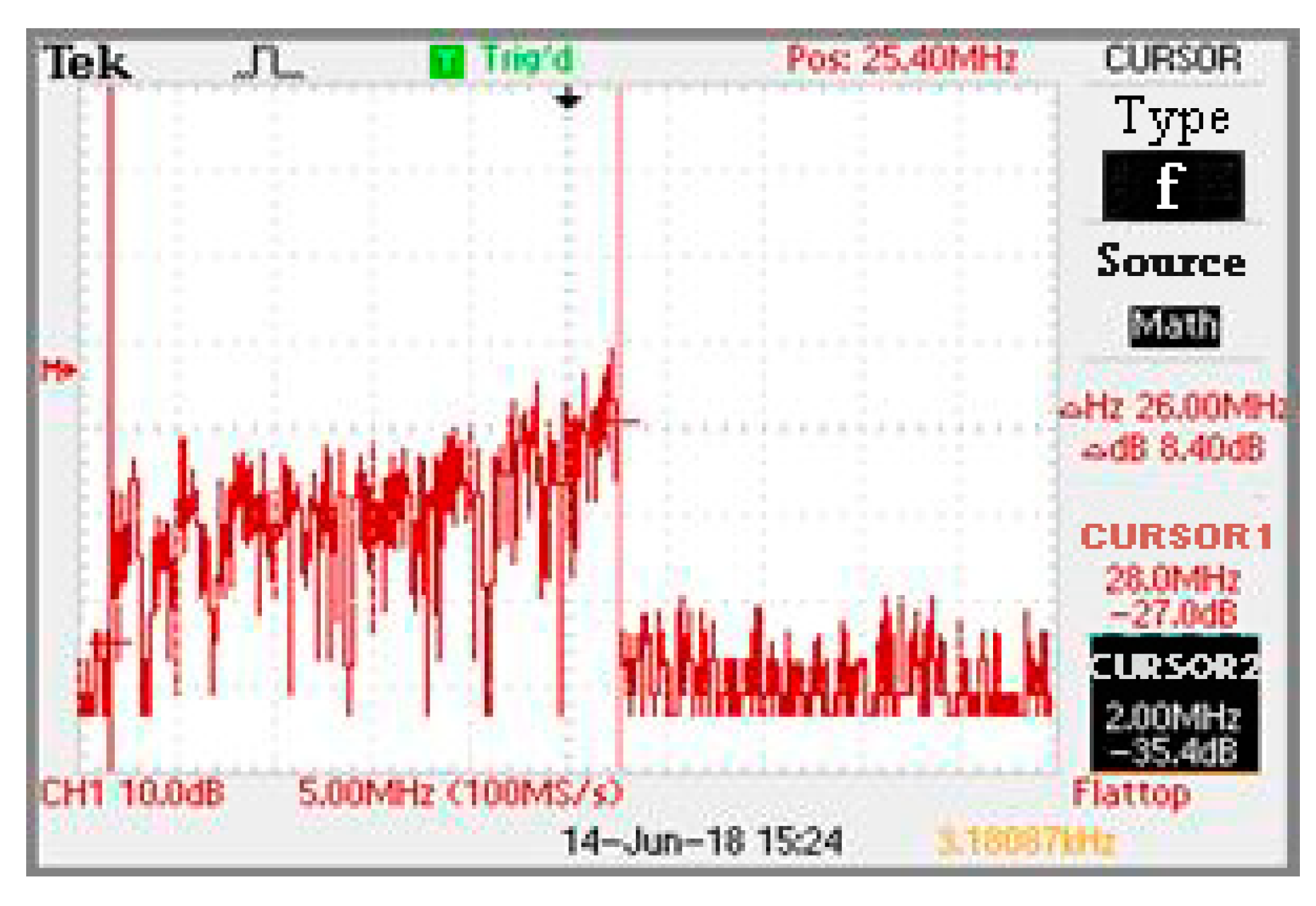 Electronics 08 00838 g013