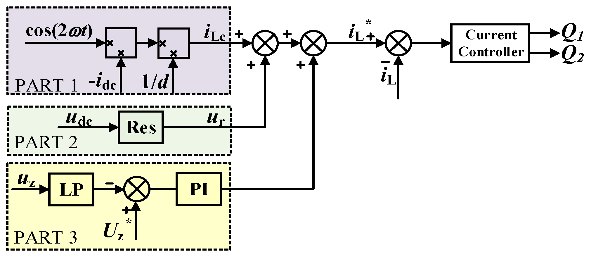 Electronics 08 00841 g004