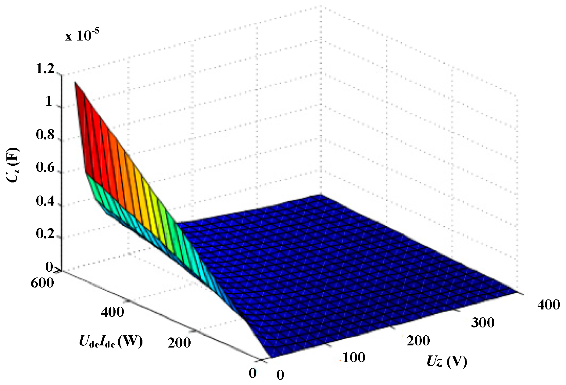 Electronics 08 00841 g006