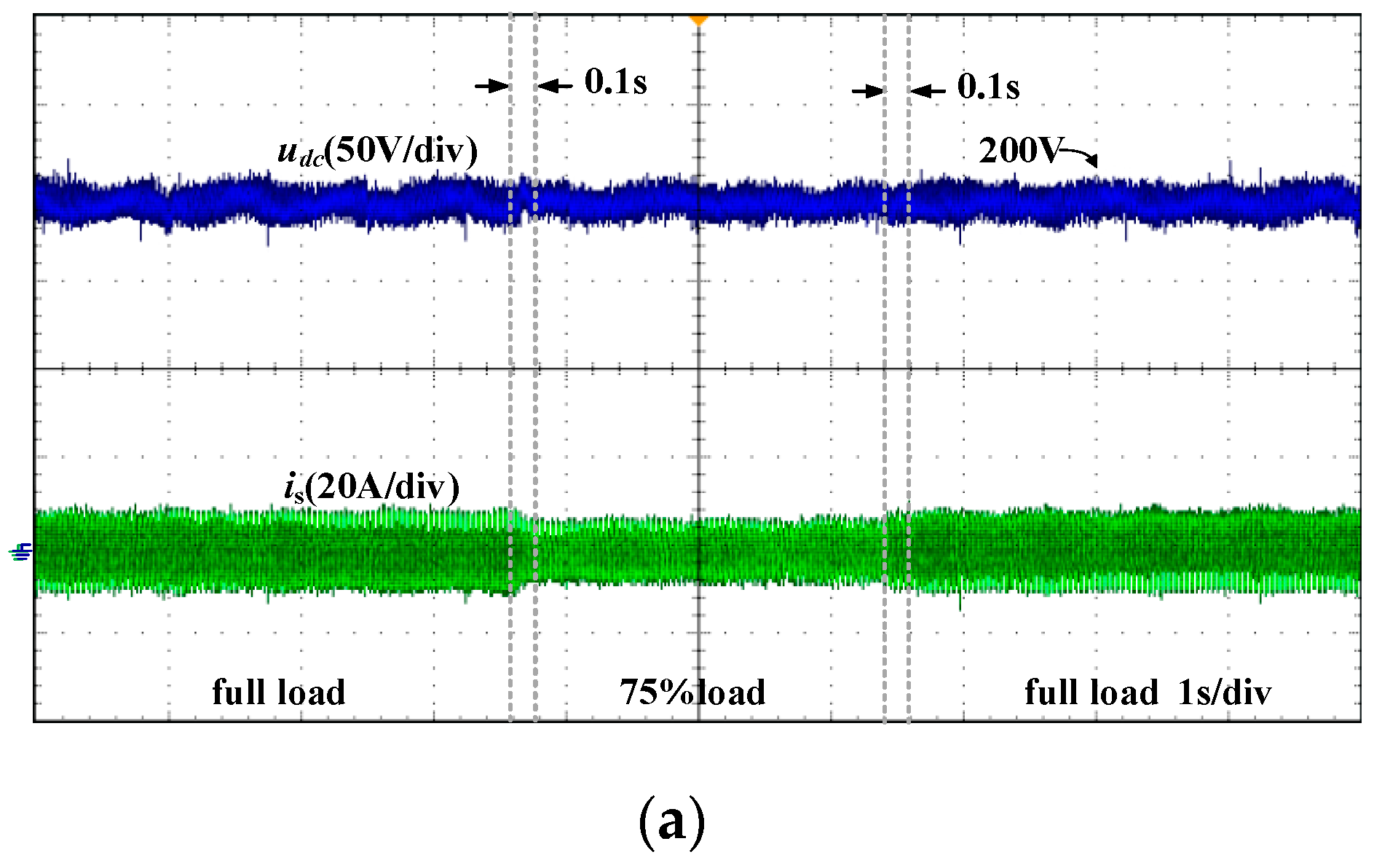 Electronics 08 00841 g014a