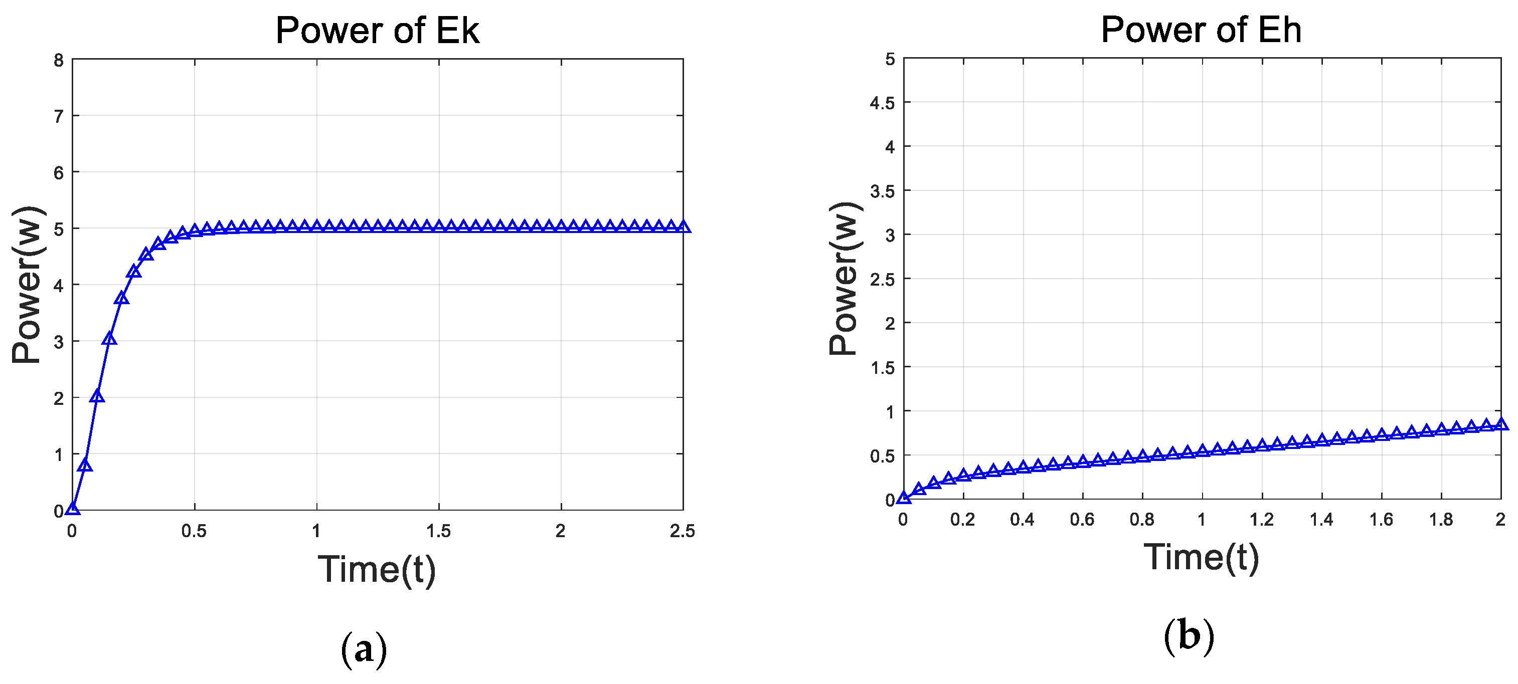 Electronics 08 00843 g006