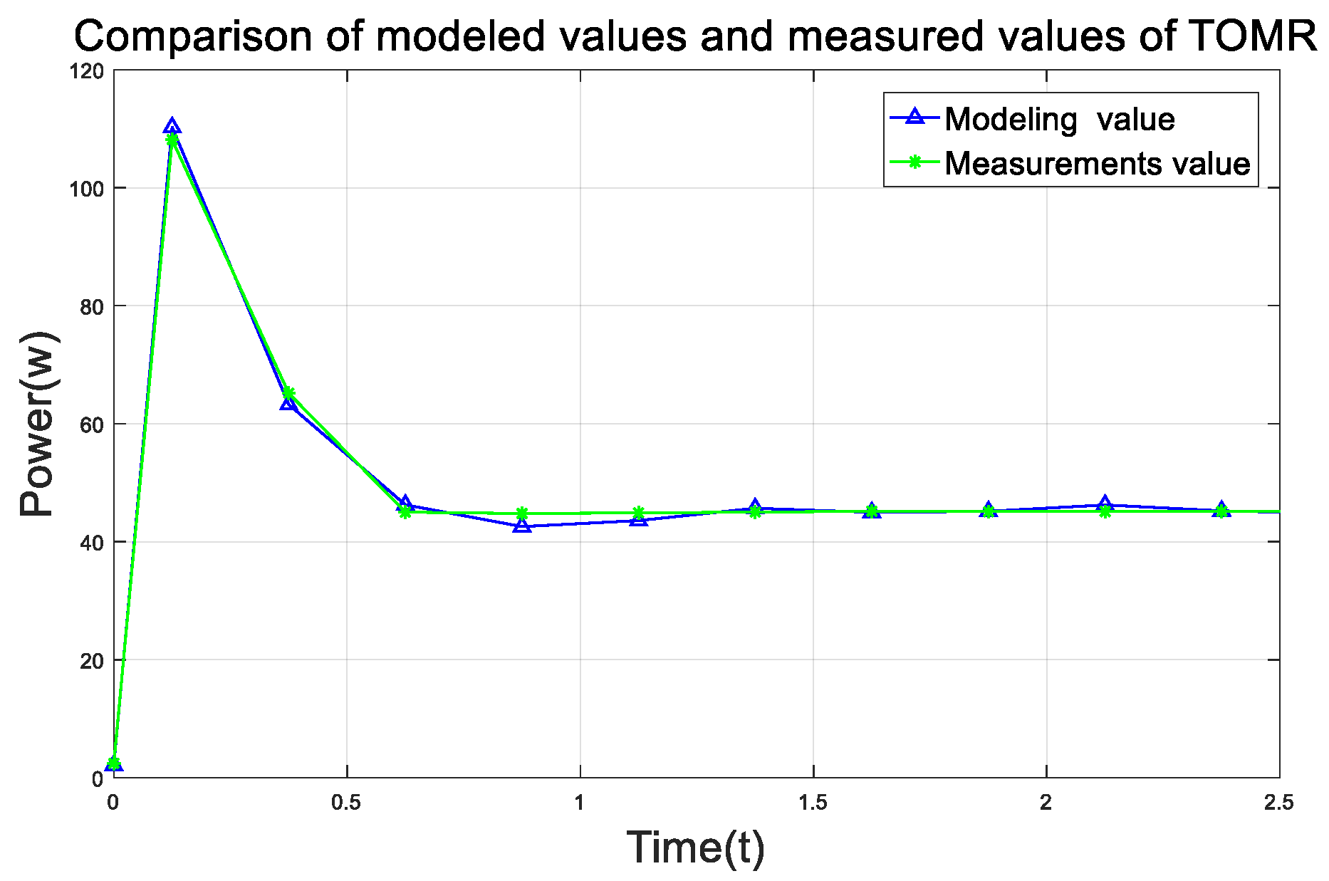 Electronics 08 00843 g009