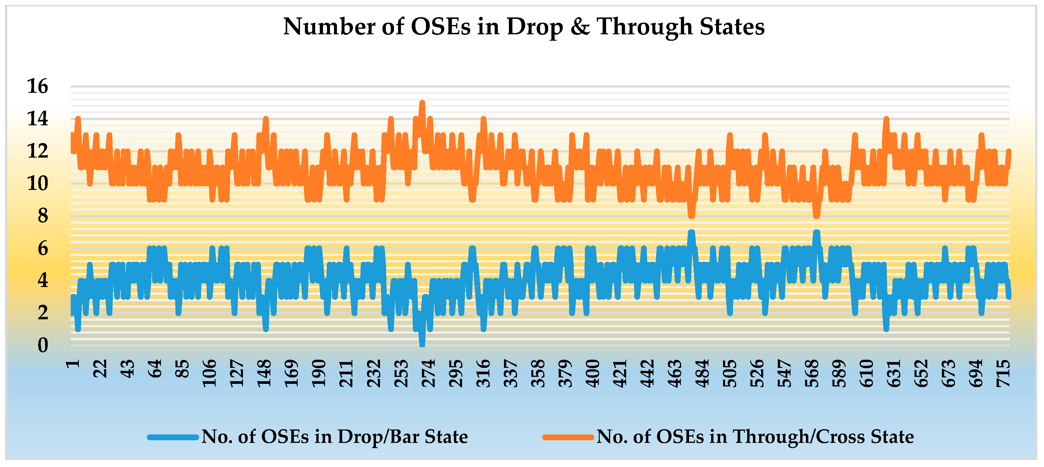 Electronics 08 00844 g008 Electronics 08 00844 g008