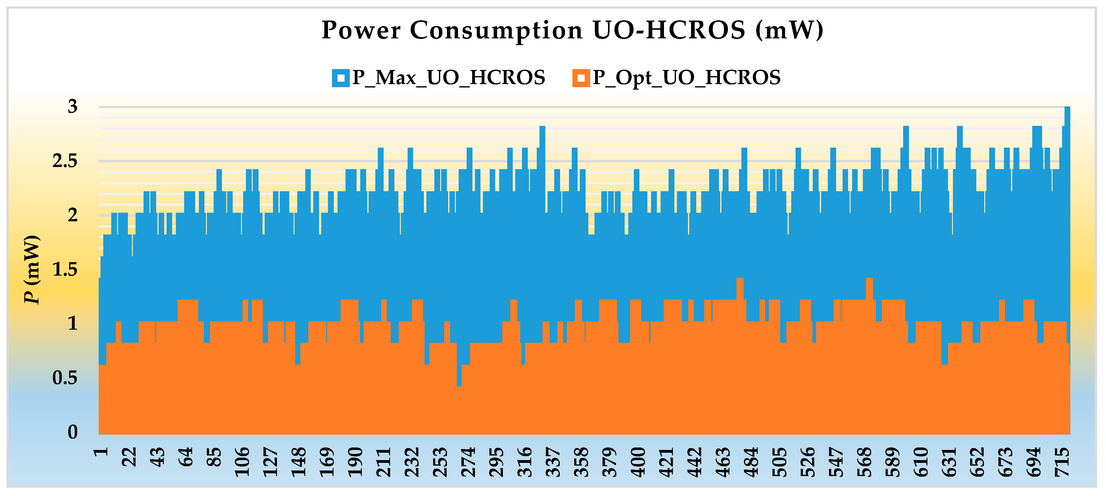 Electronics 08 00844 g012 Electronics 08 00844 g012