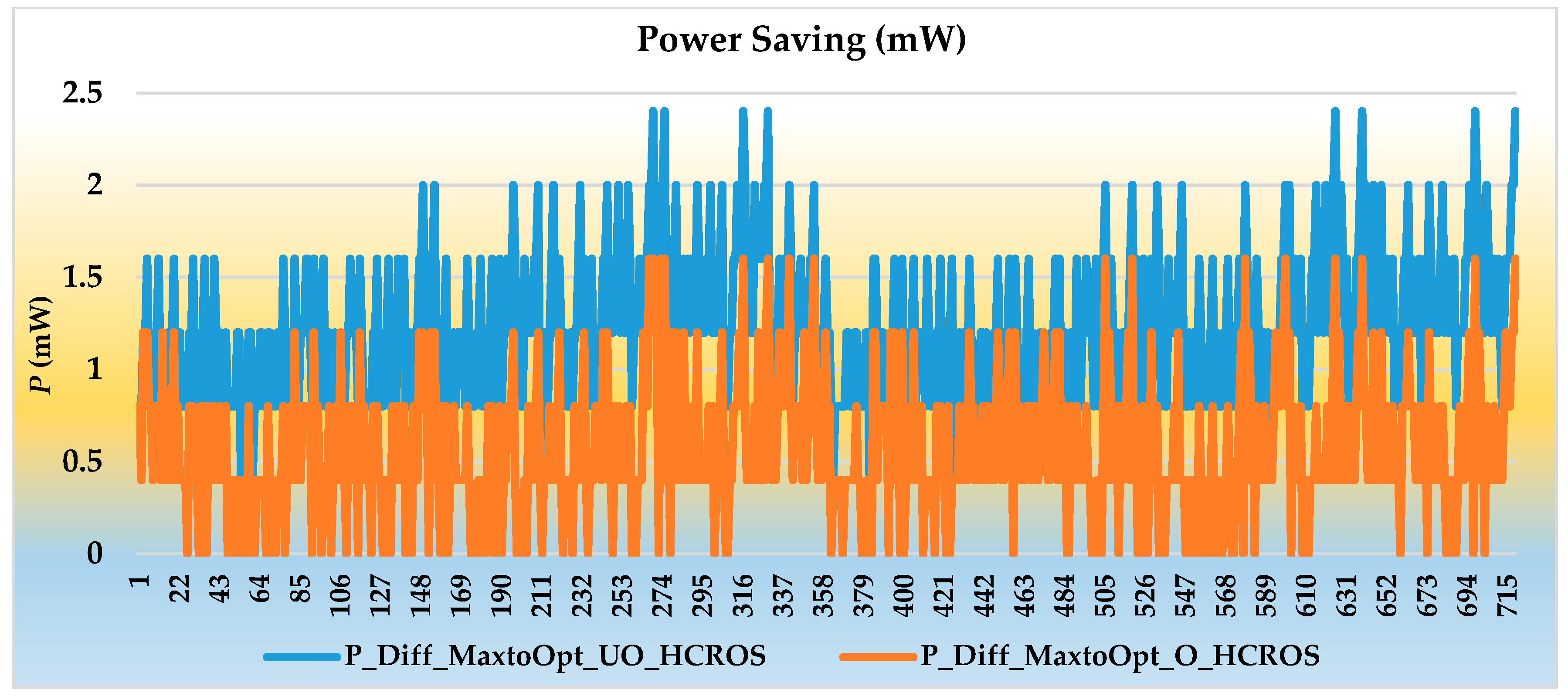 Electronics 08 00844 g014 Electronics 08 00844 g014