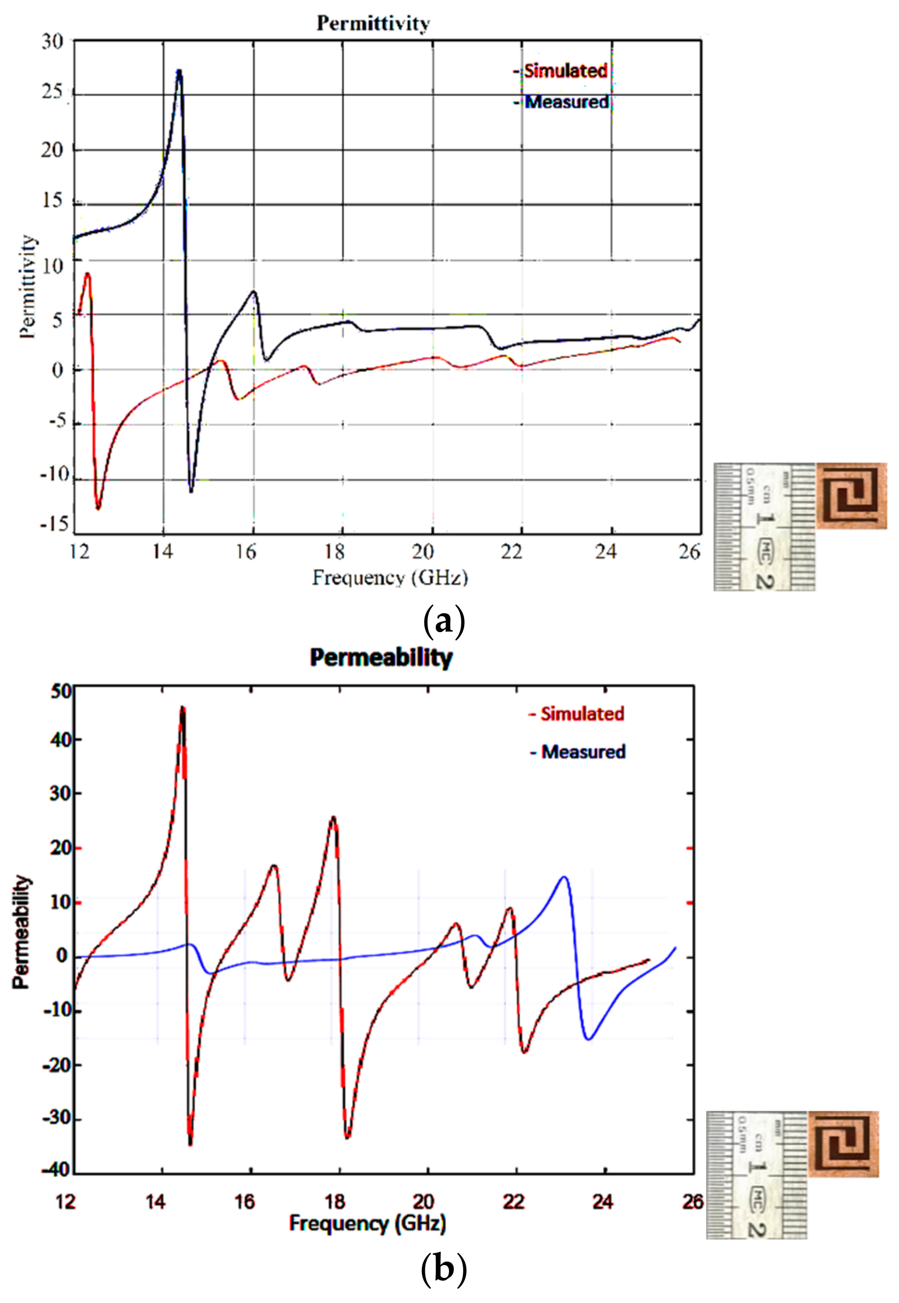 Electronics 08 00853 g004a