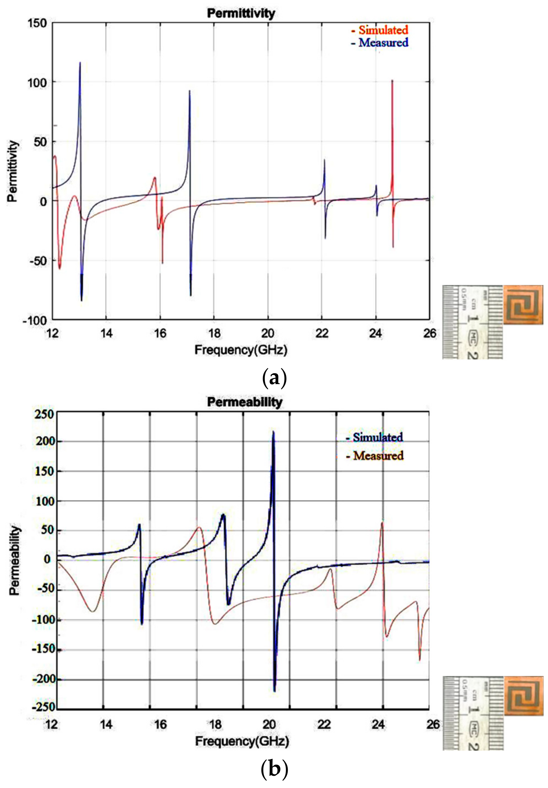 Electronics 08 00853 g006a