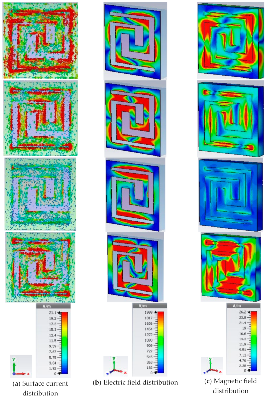 Electronics 08 00853 g008