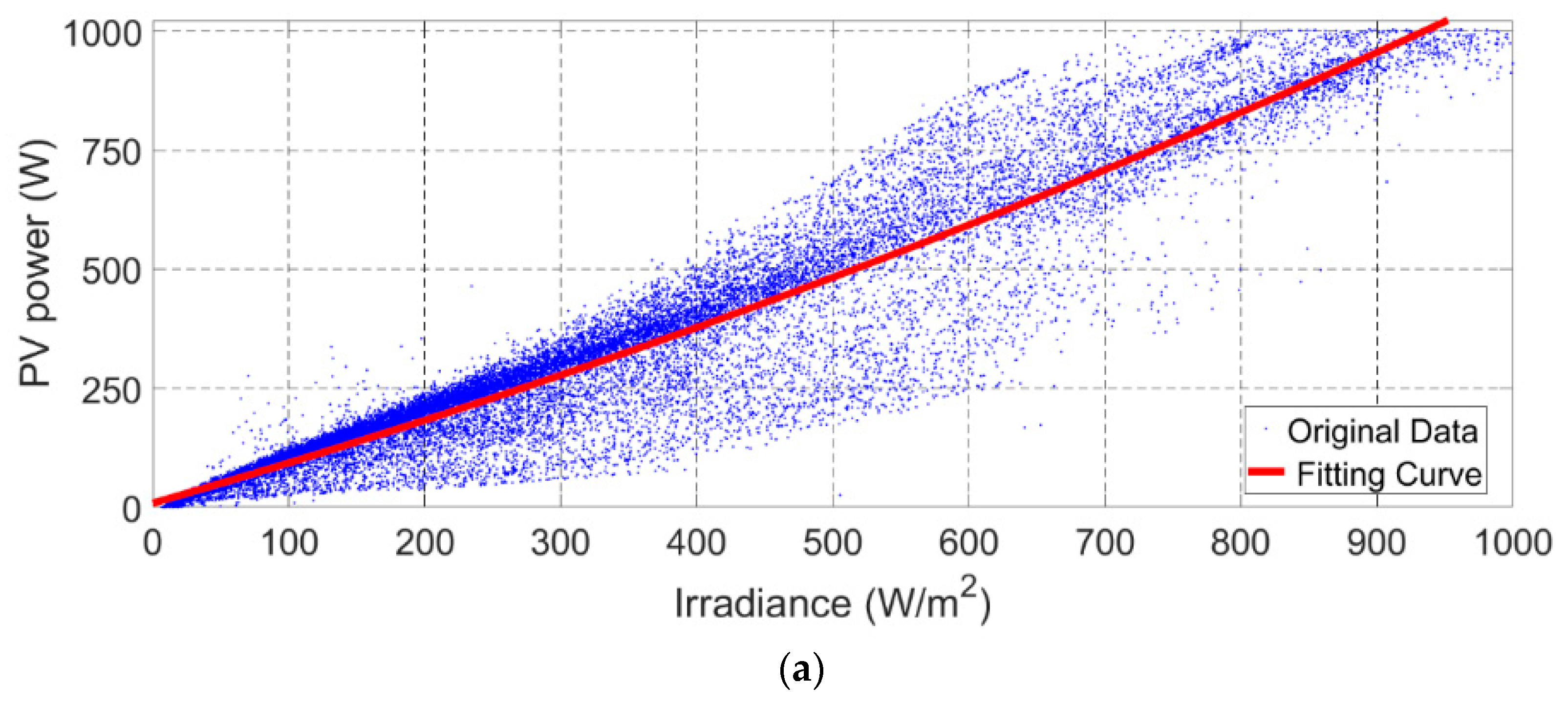 Electronics 08 00858 g007a