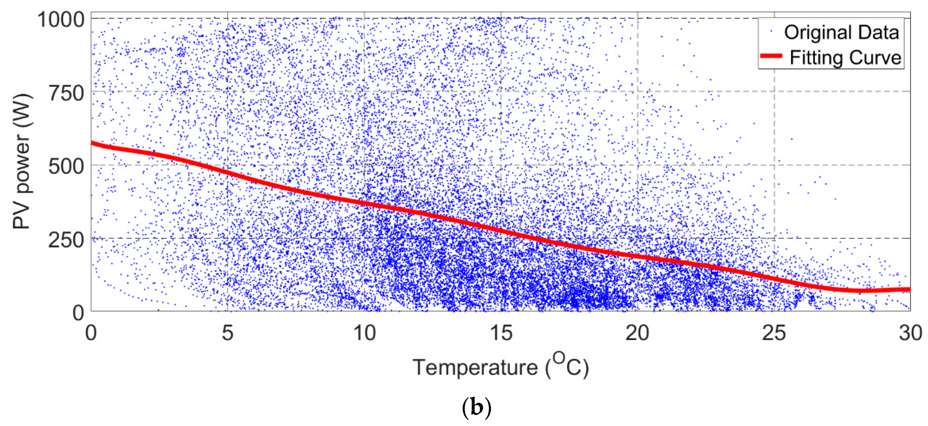 Electronics 08 00858 g007b
