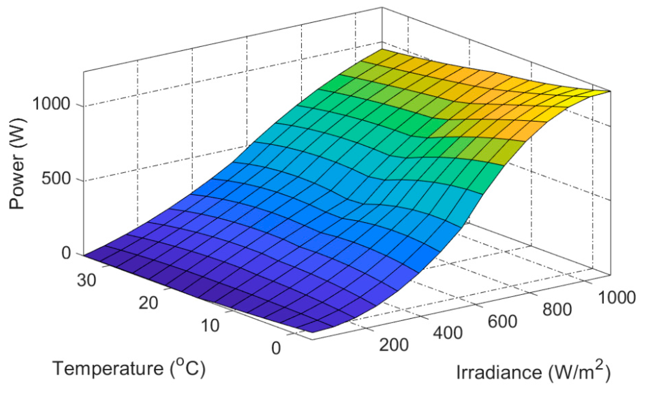 Electronics 08 00858 g009