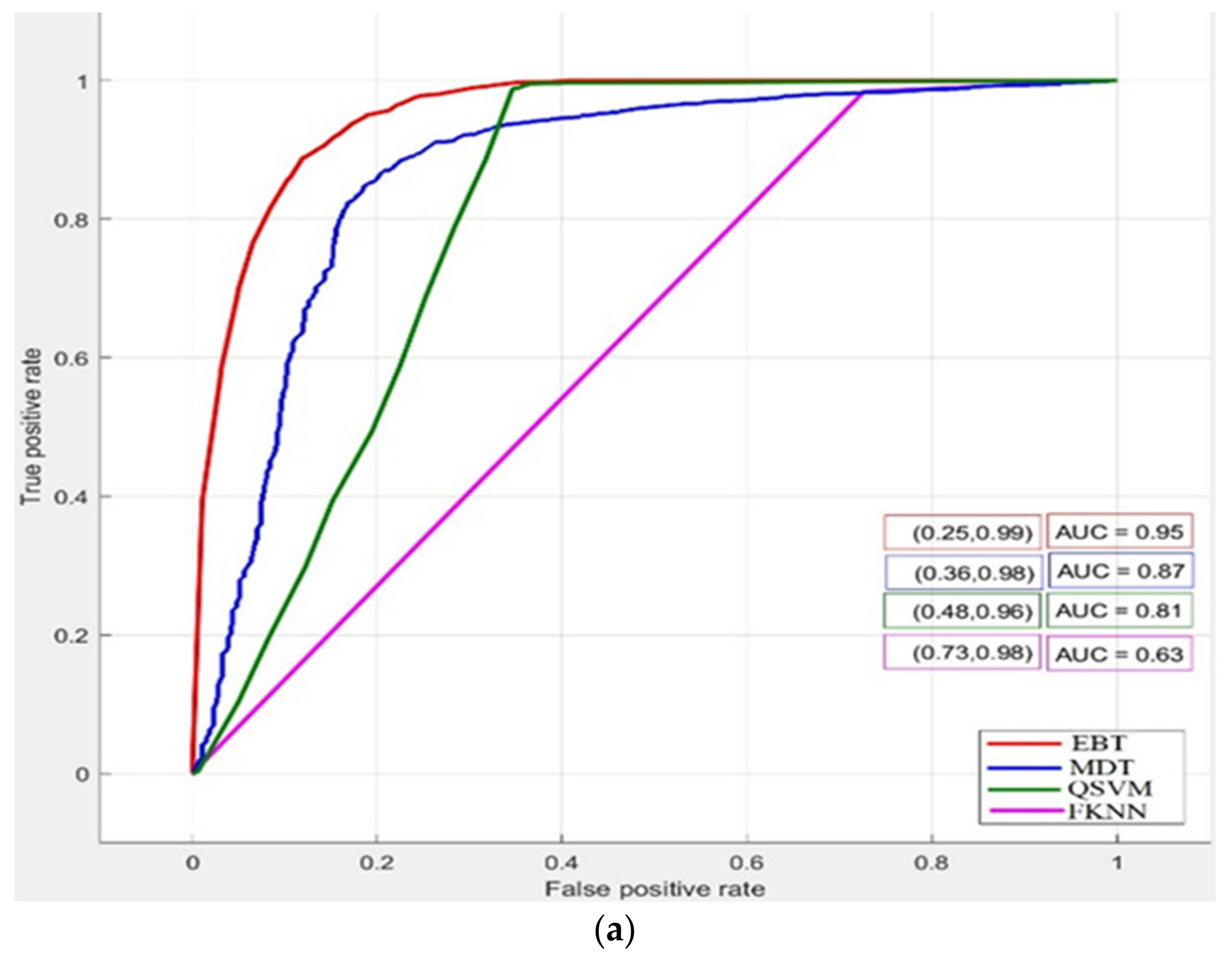 Electronics 08 00860 g008a Electronics 08 00860 g008a