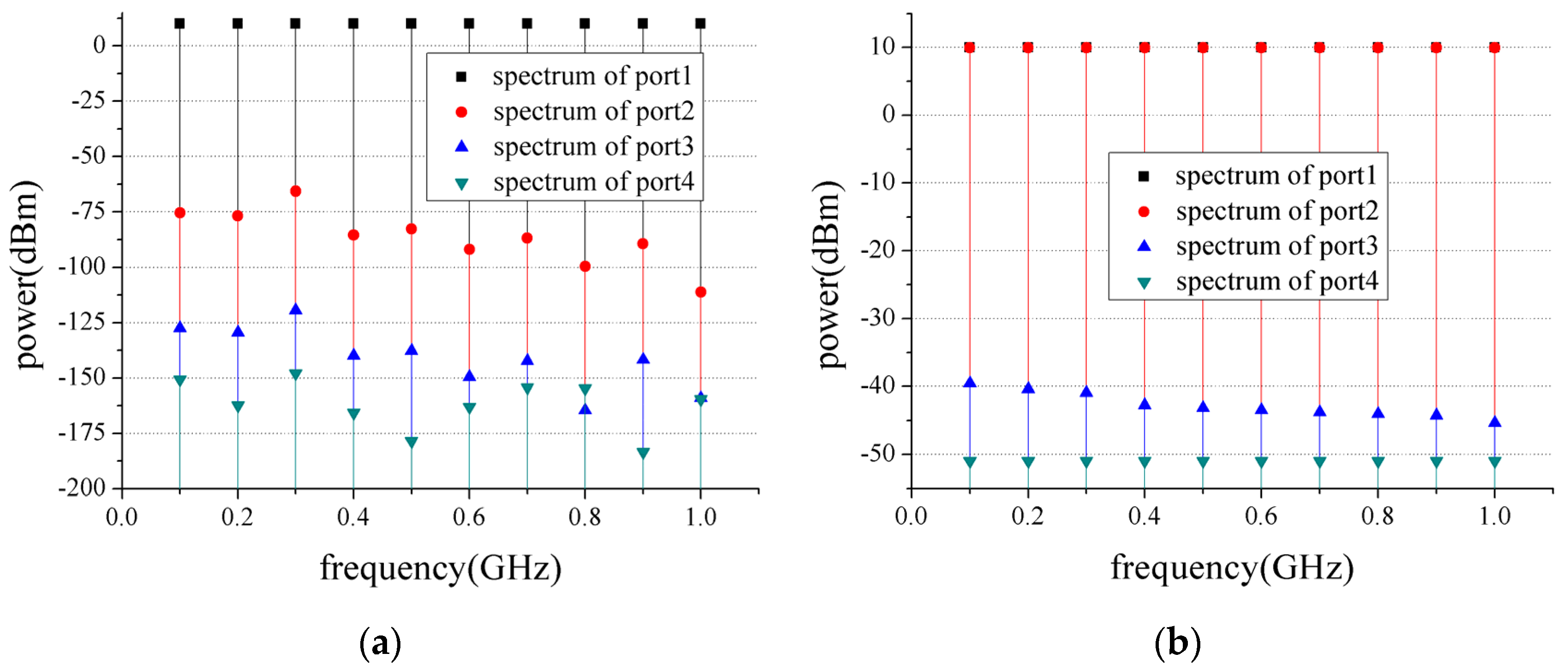 Electronics 08 00862 g006 Electronics 08 00862 g006