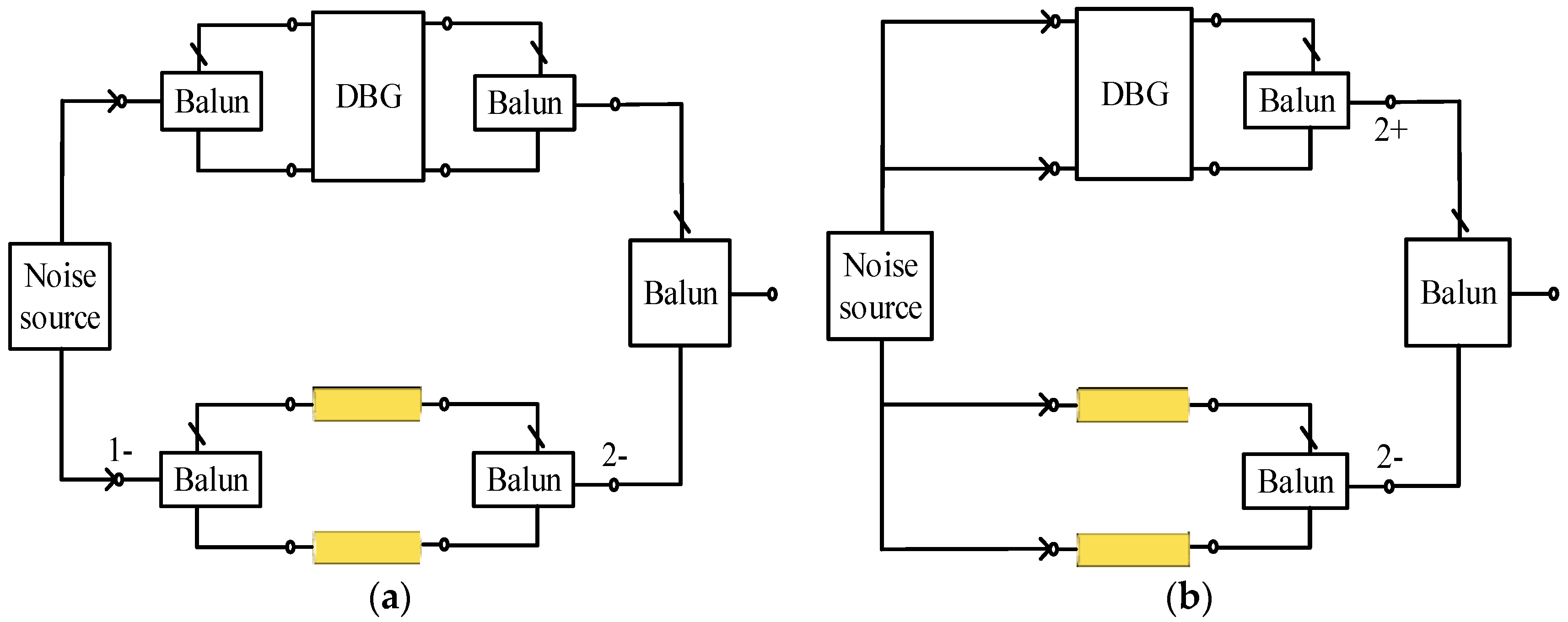 Electronics 08 00862 g008 Electronics 08 00862 g008