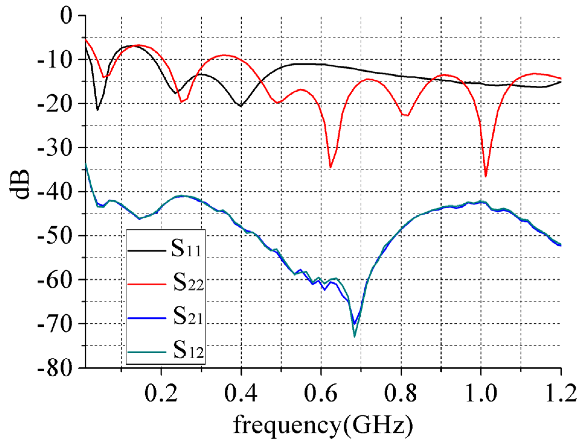 Electronics 08 00862 g013 Electronics 08 00862 g013