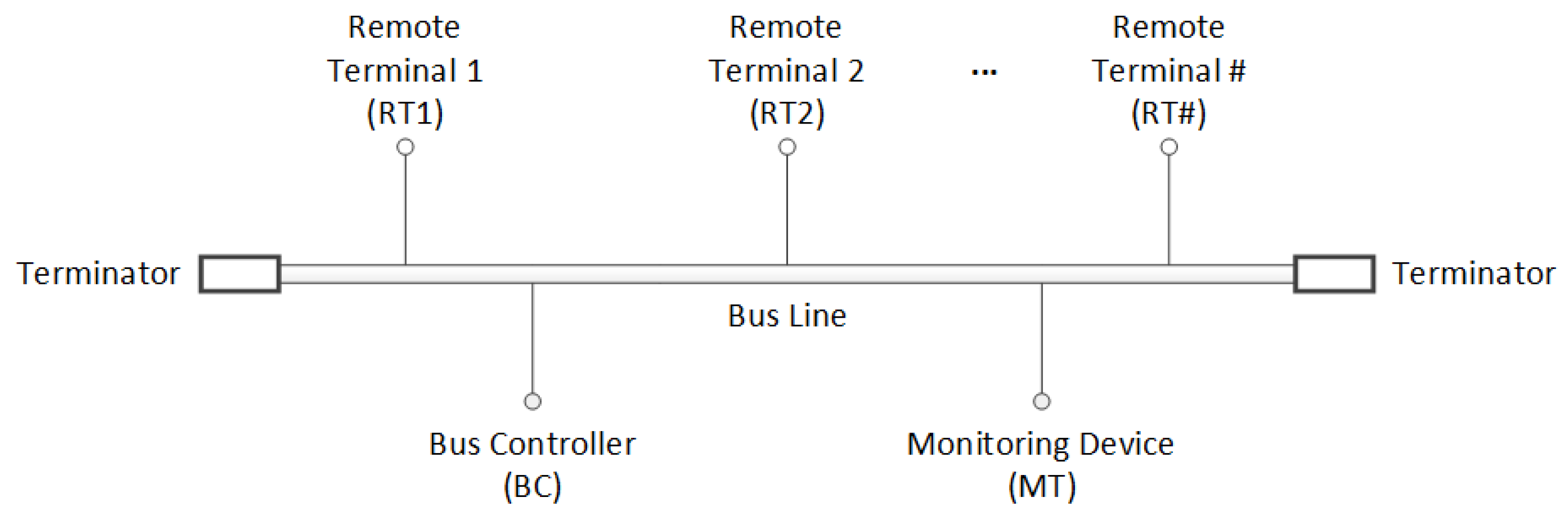 Electronics 08 00866 g001