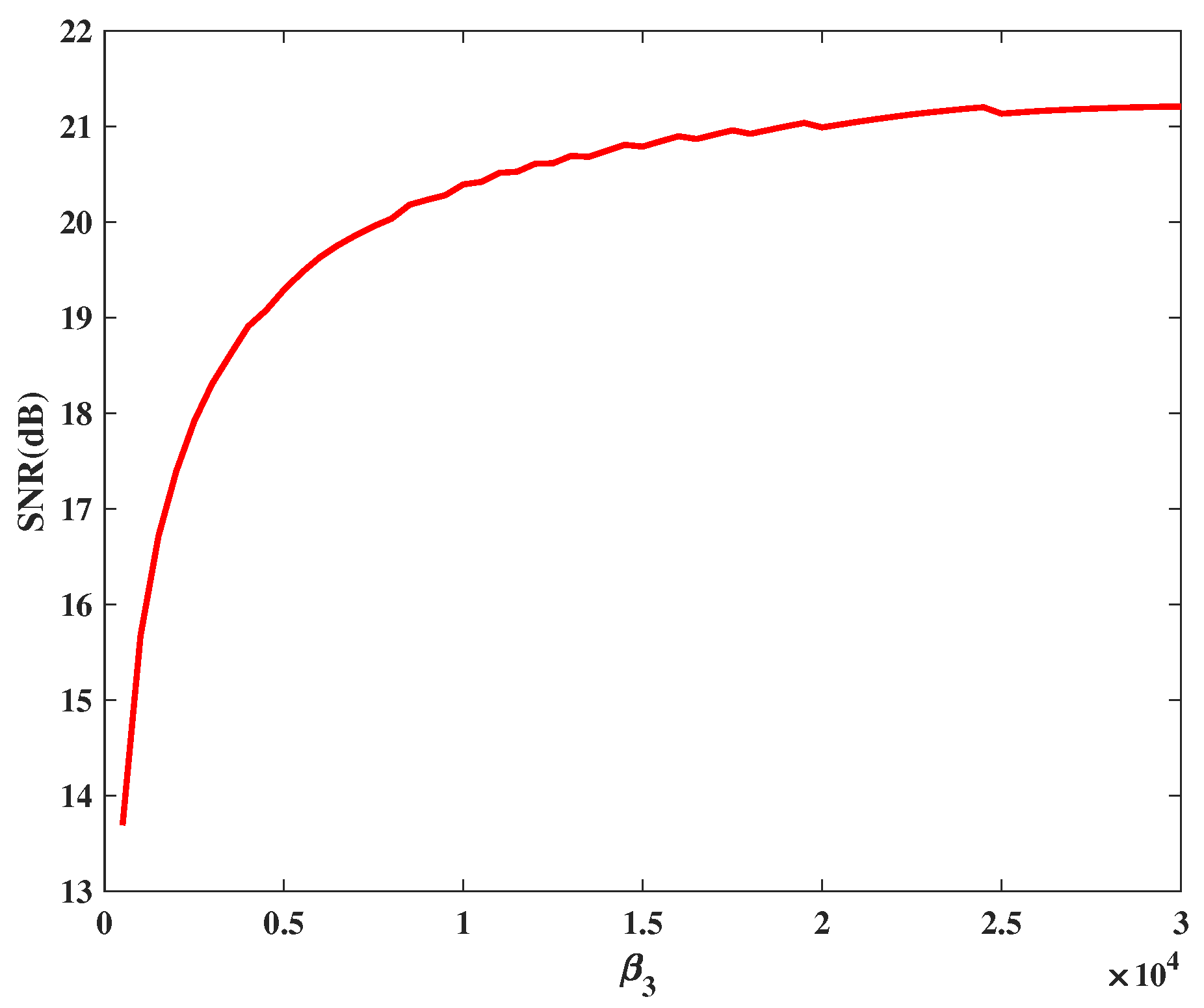Electronics 08 00867 g004