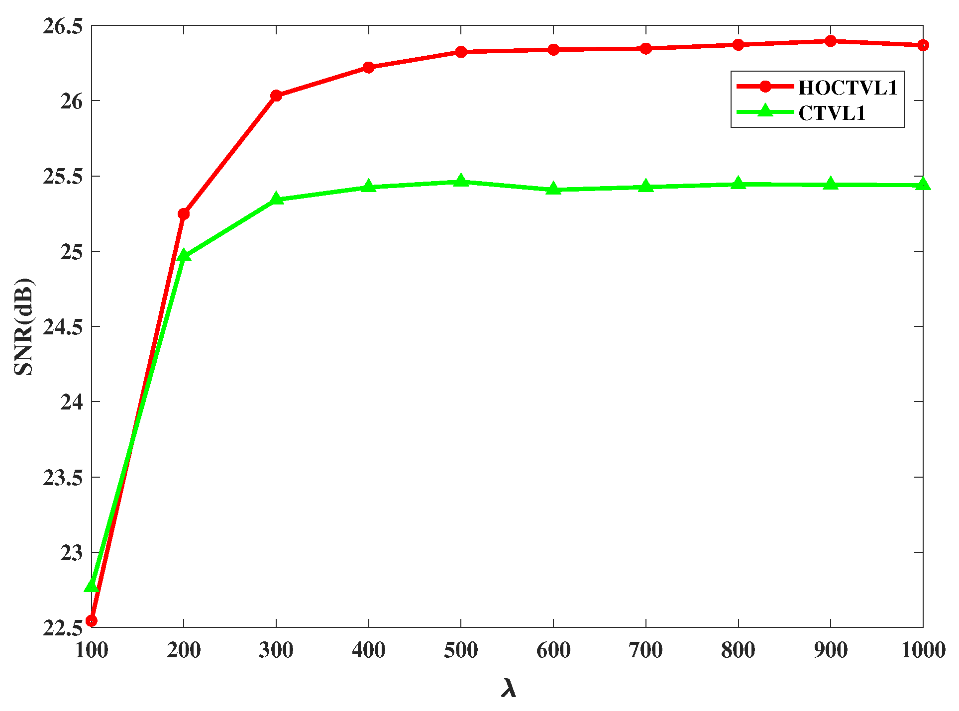 Electronics 08 00867 g005