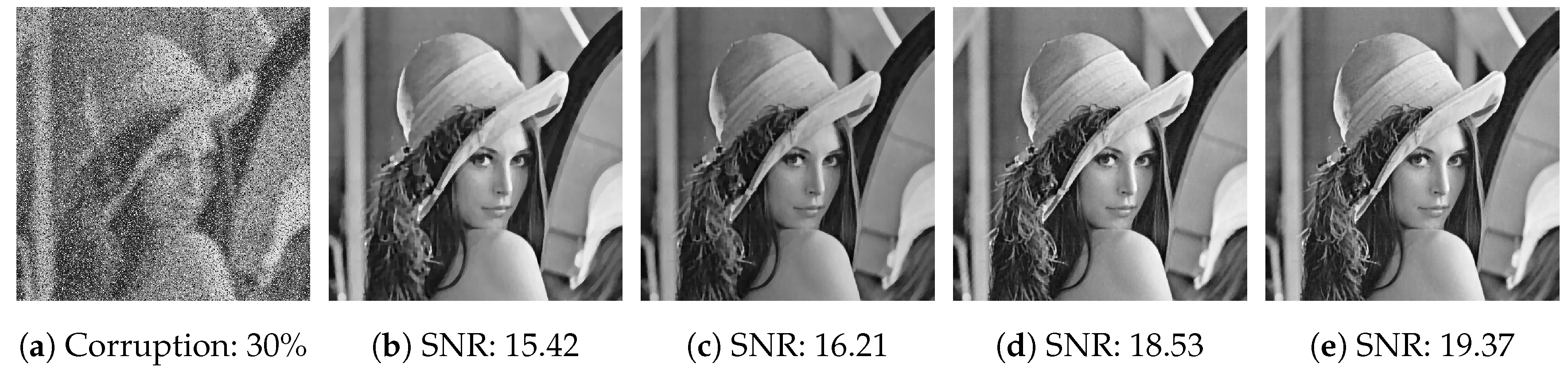 Electronics 08 00867 g008