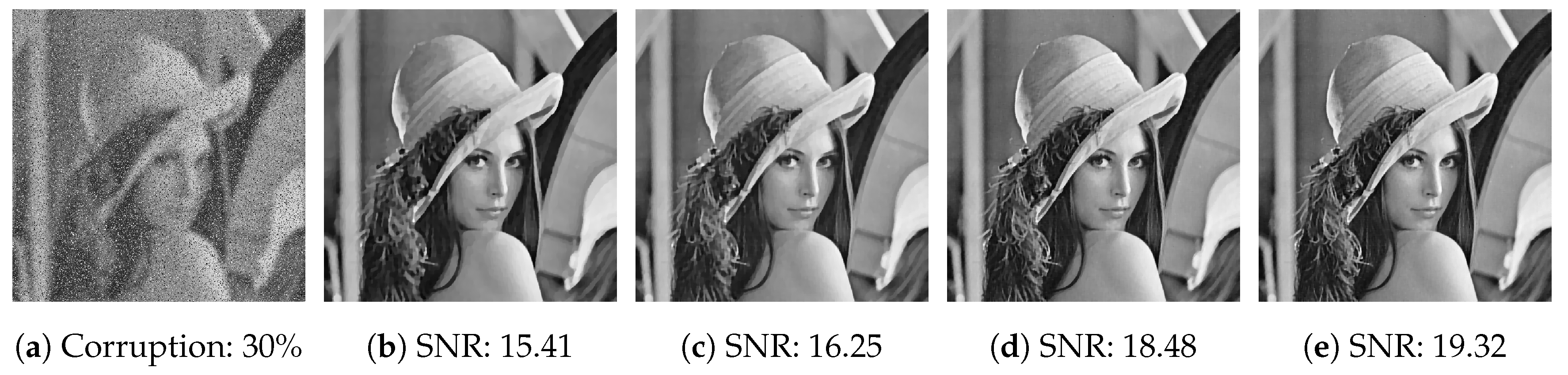 Electronics 08 00867 g012