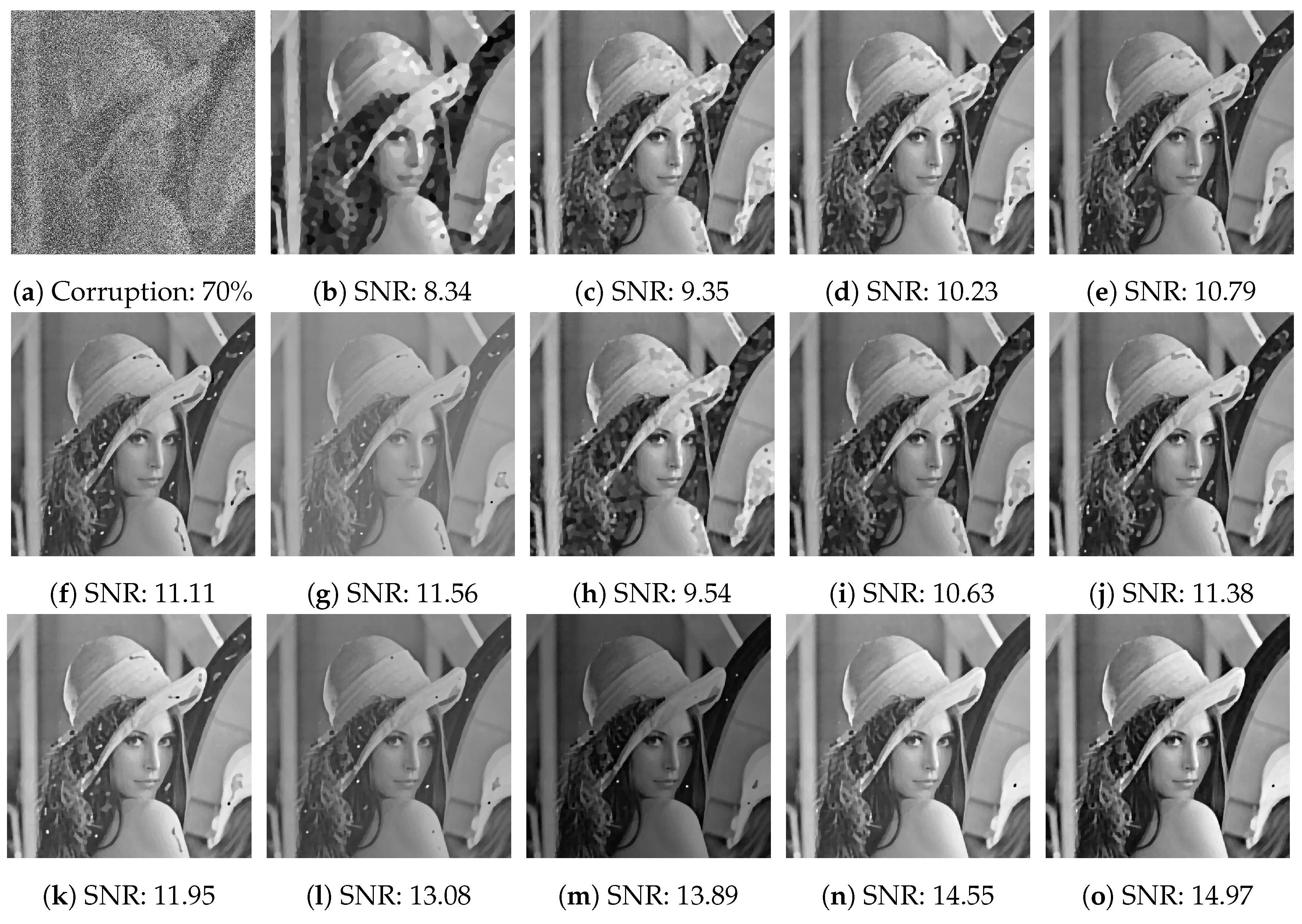 Electronics 08 00867 g014