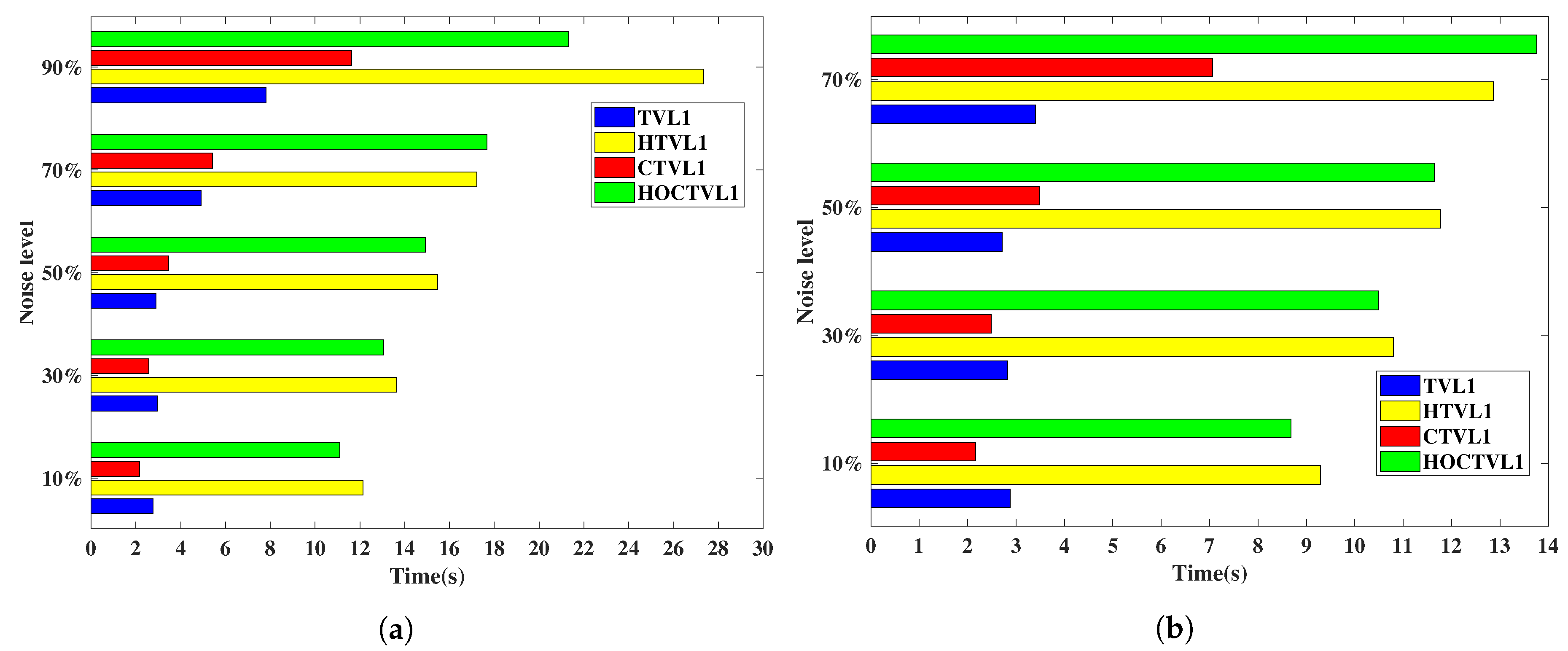 Electronics 08 00867 g015