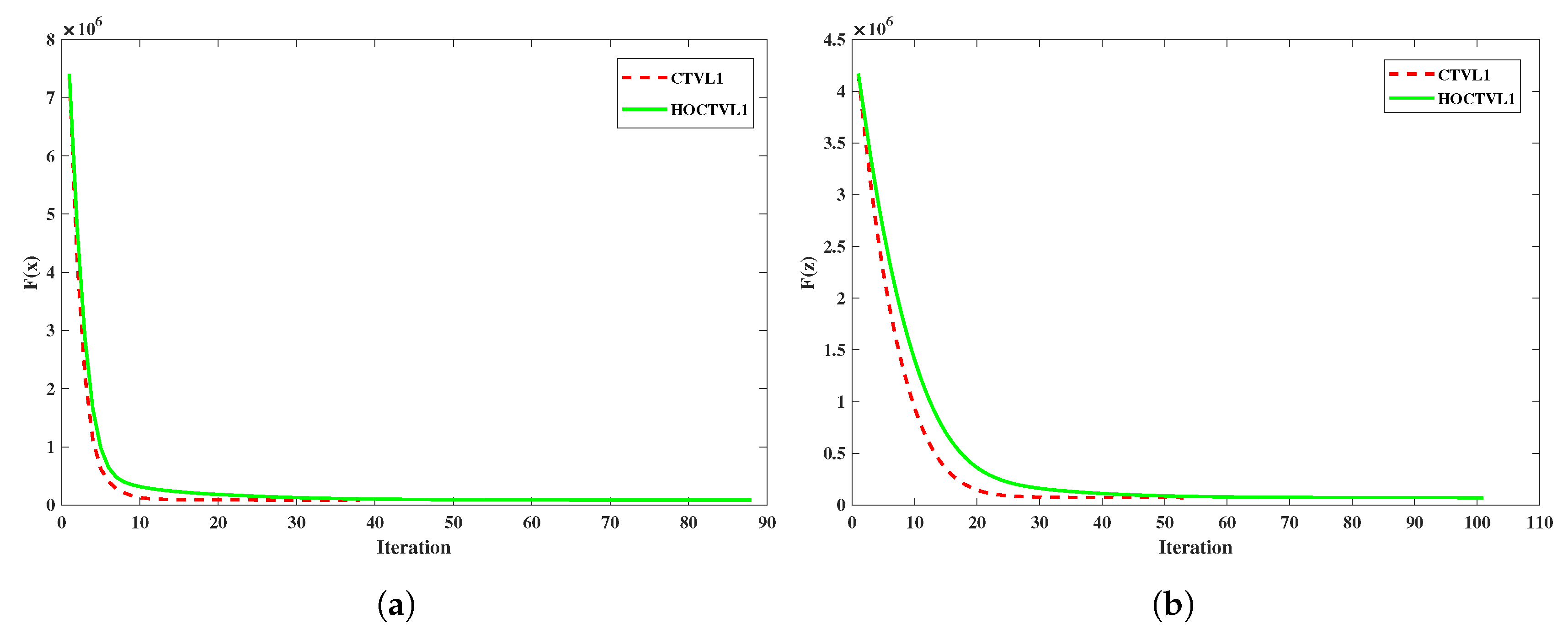 Electronics 08 00867 g016
