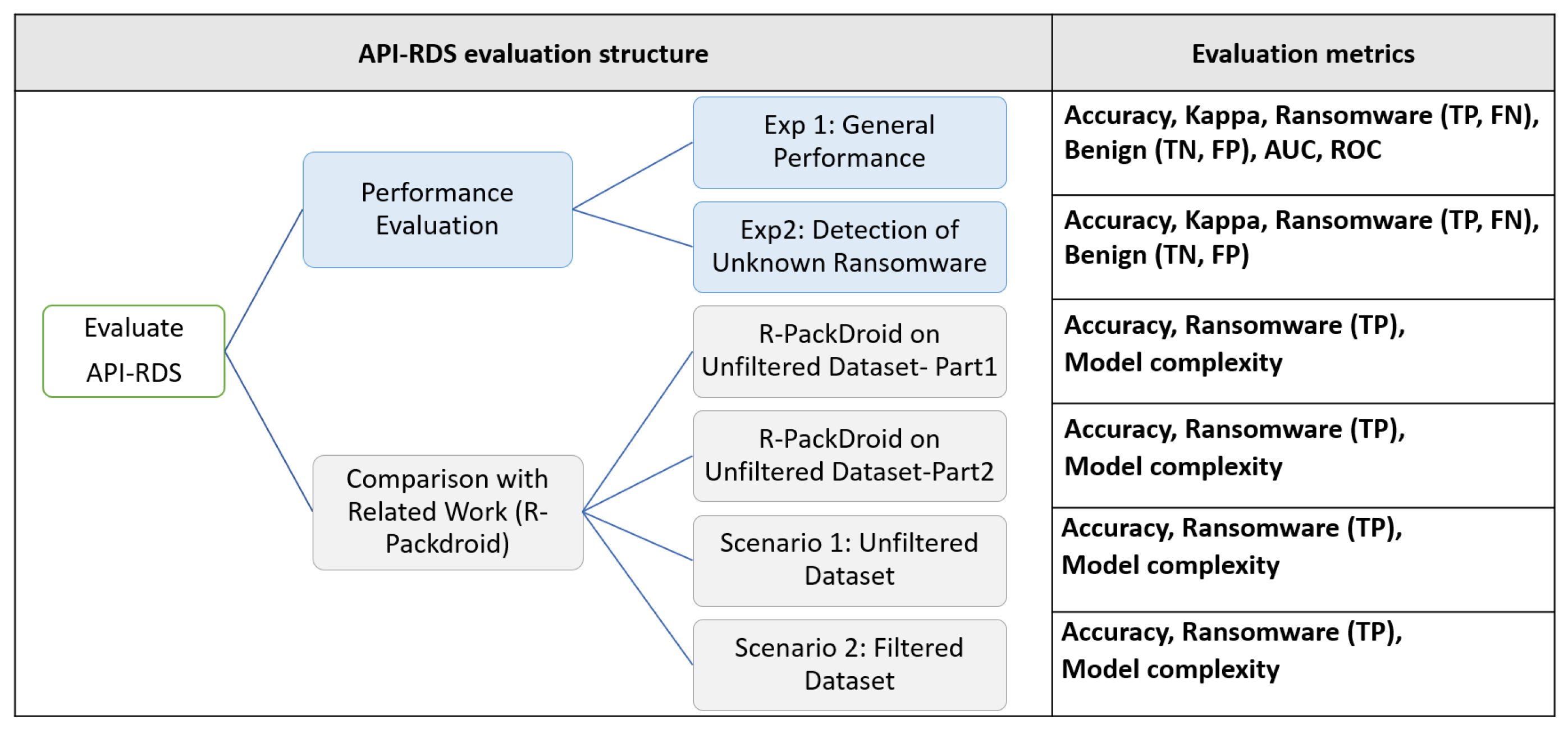 Electronics 08 00868 g017