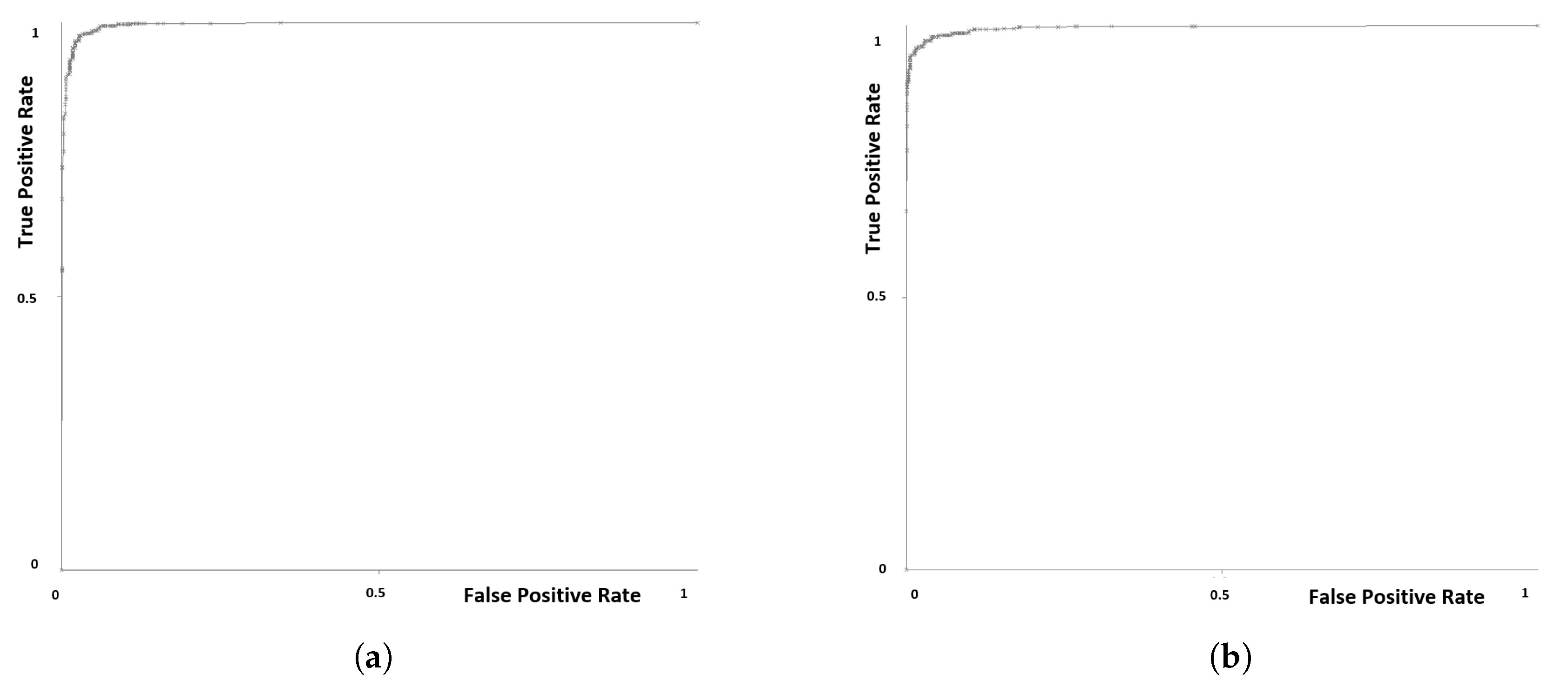 Electronics 08 00868 g019
