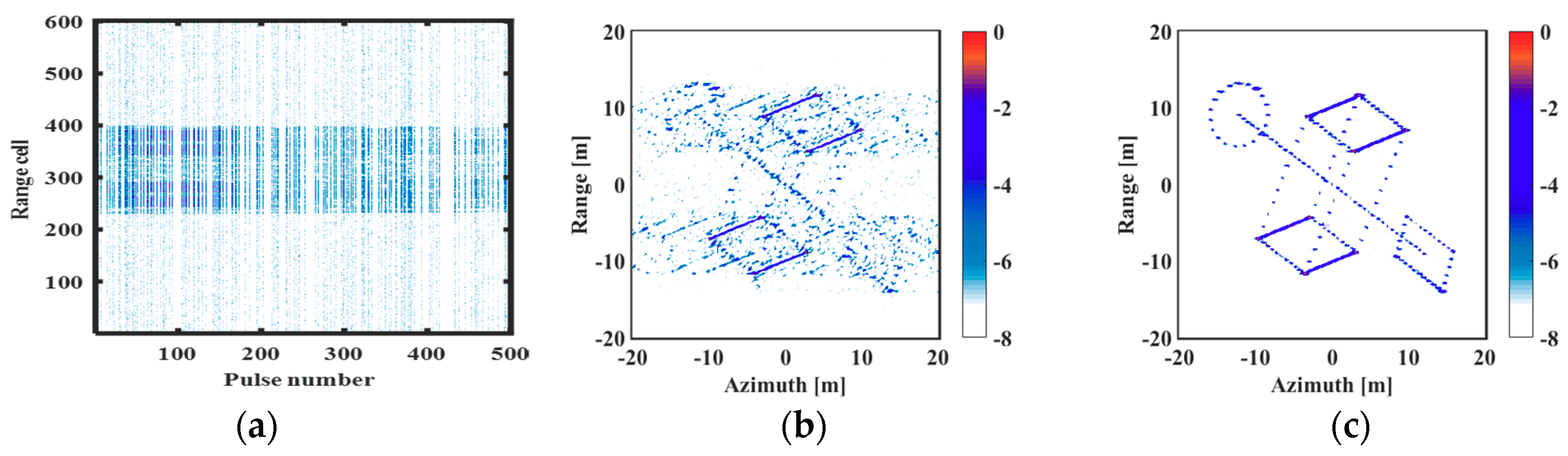 Electronics 08 00874 g007