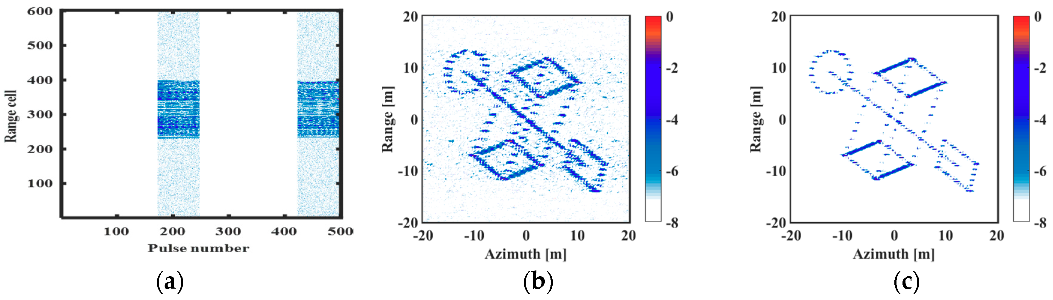 Electronics 08 00874 g009