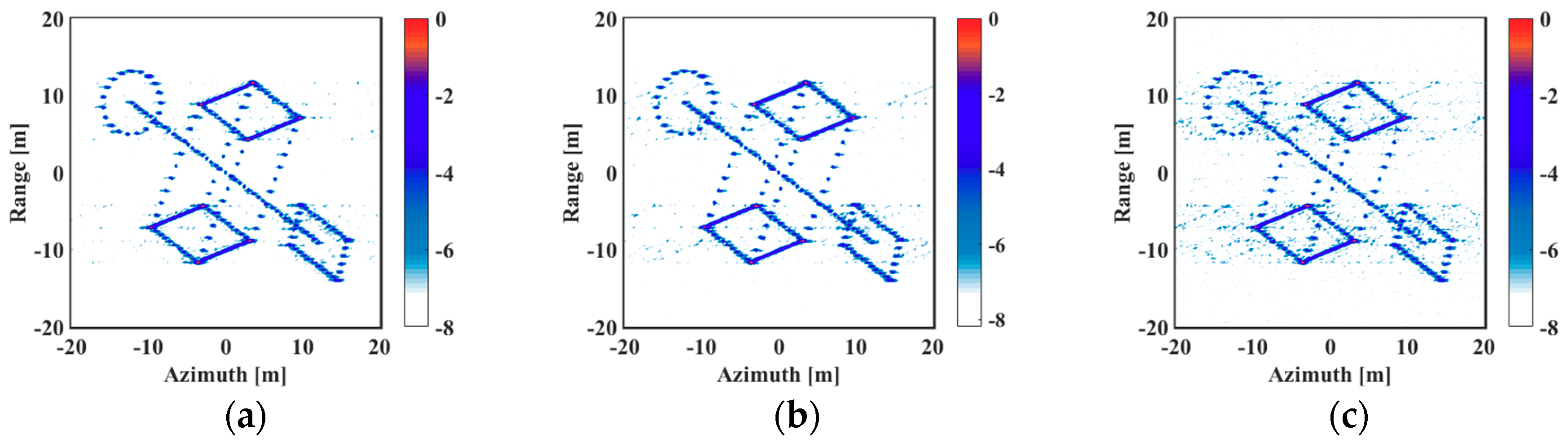 Electronics 08 00874 g010