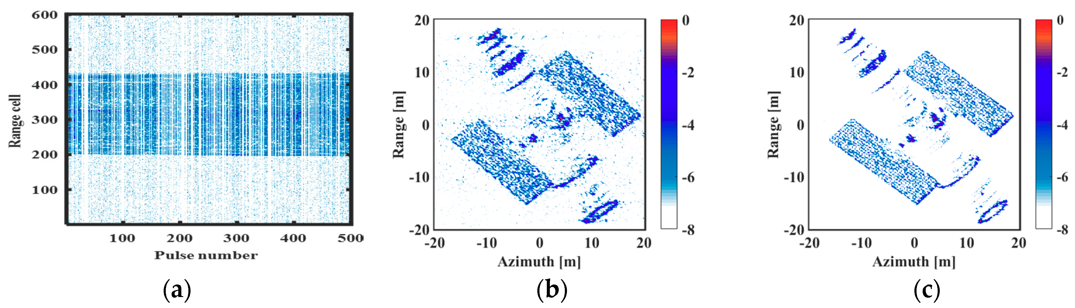 Electronics 08 00874 g013
