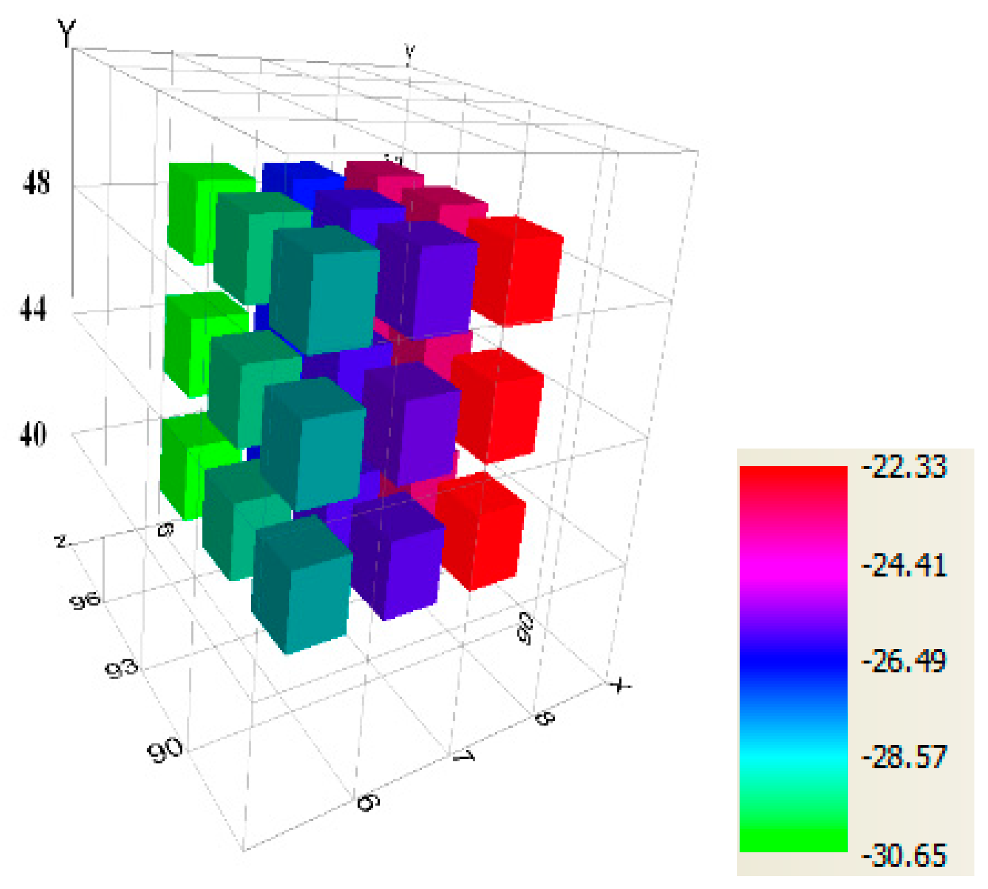 Electronics 08 00875 g010 550