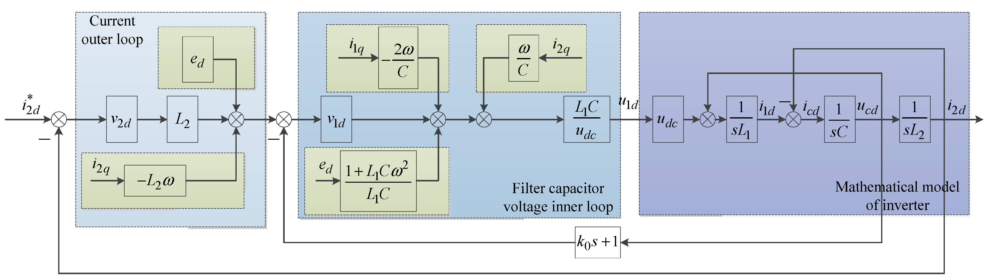 Electronics 08 00877 g003