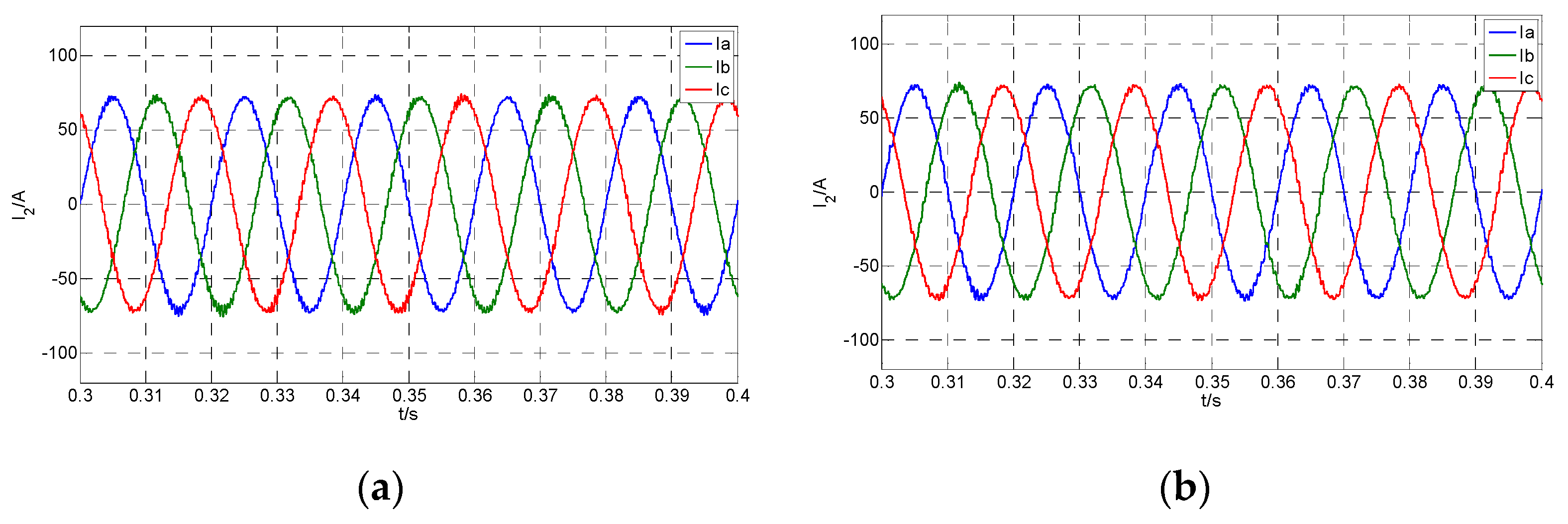 Electronics 08 00877 g007