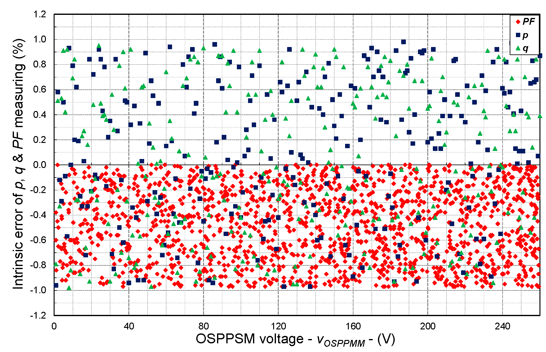 Electronics 08 00878 g014 Electronics 08 00878 g014