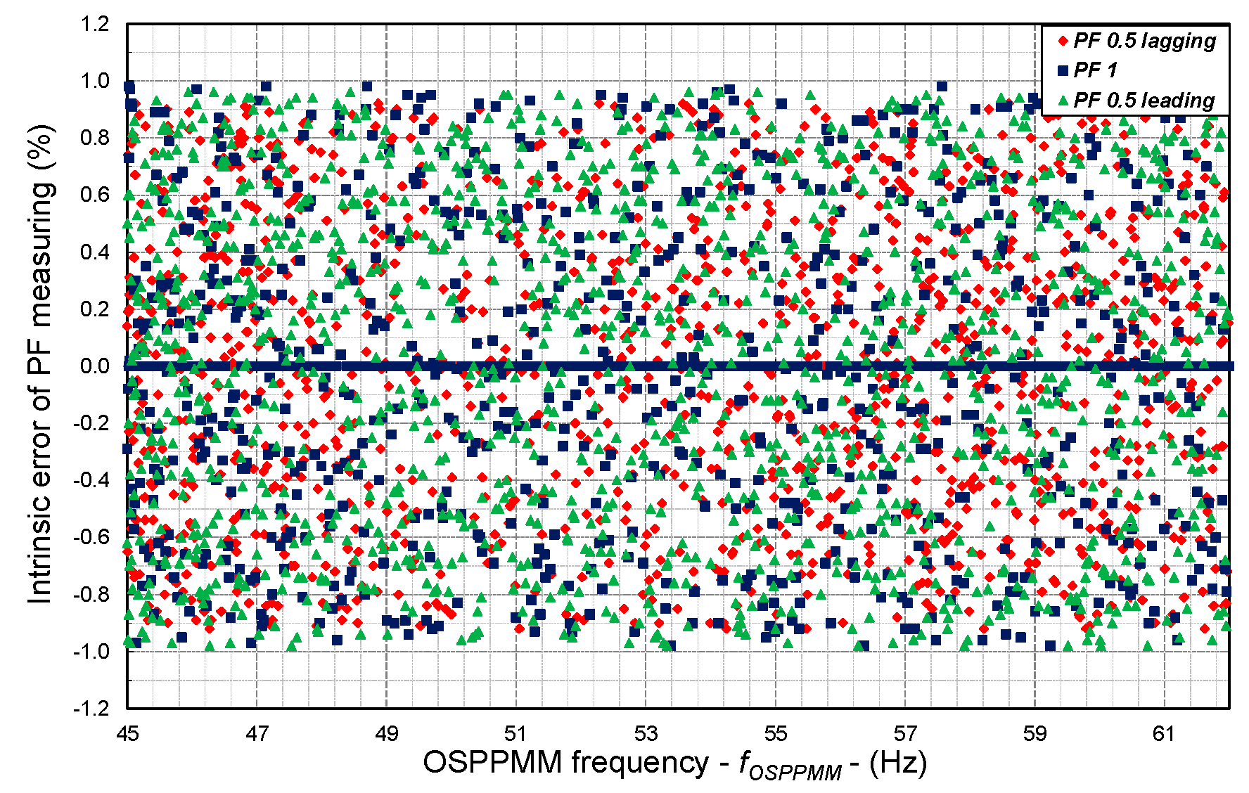 Electronics 08 00878 g019 Electronics 08 00878 g019