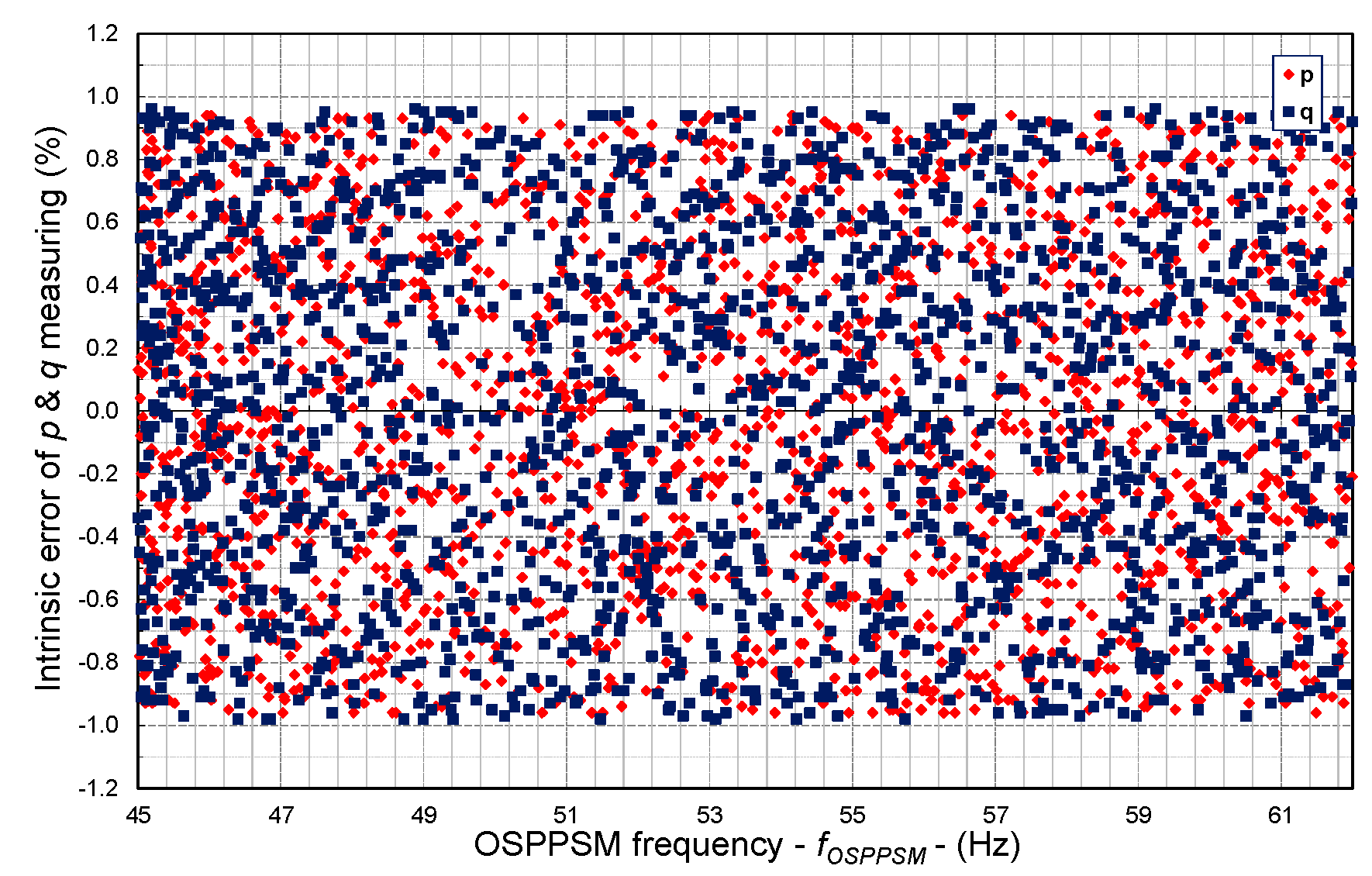 Electronics 08 00878 g020 Electronics 08 00878 g020