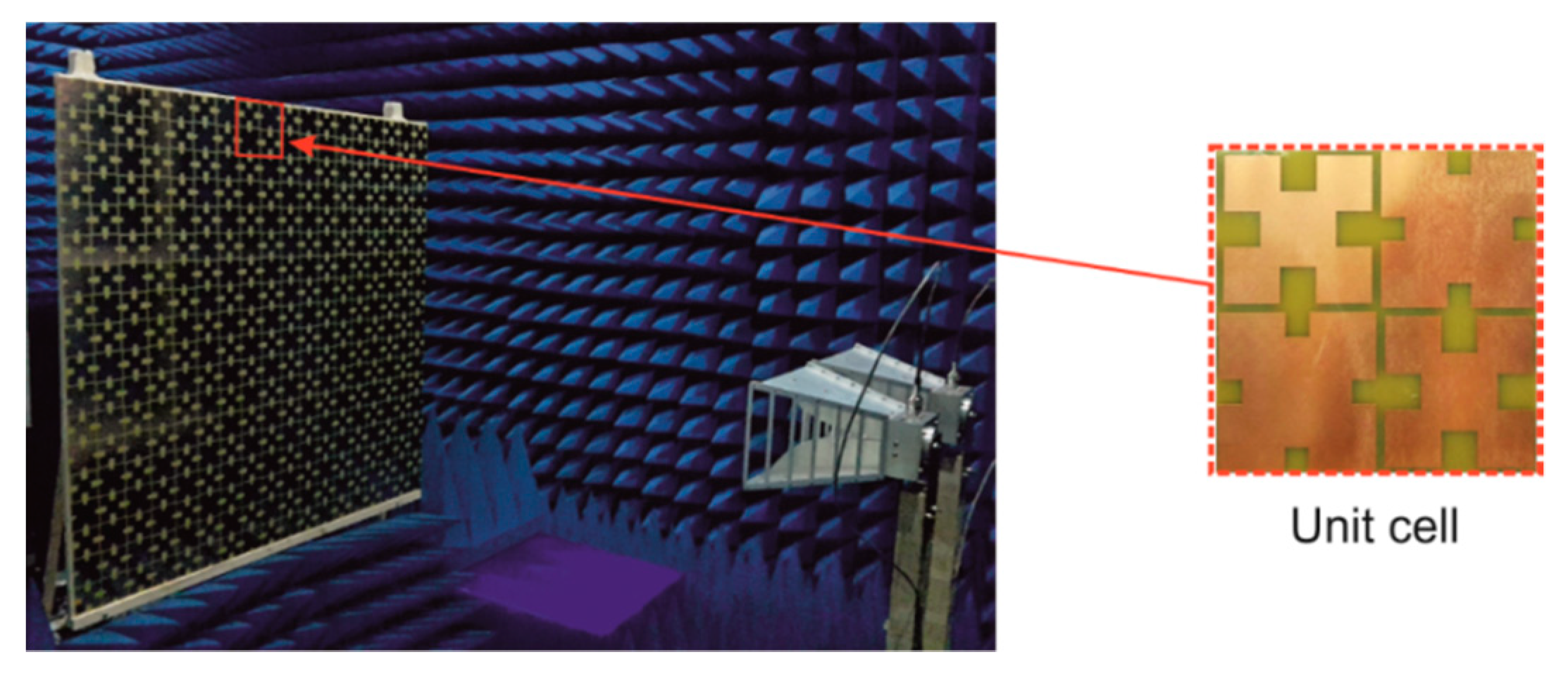 Electronics 08 00879 g006 550