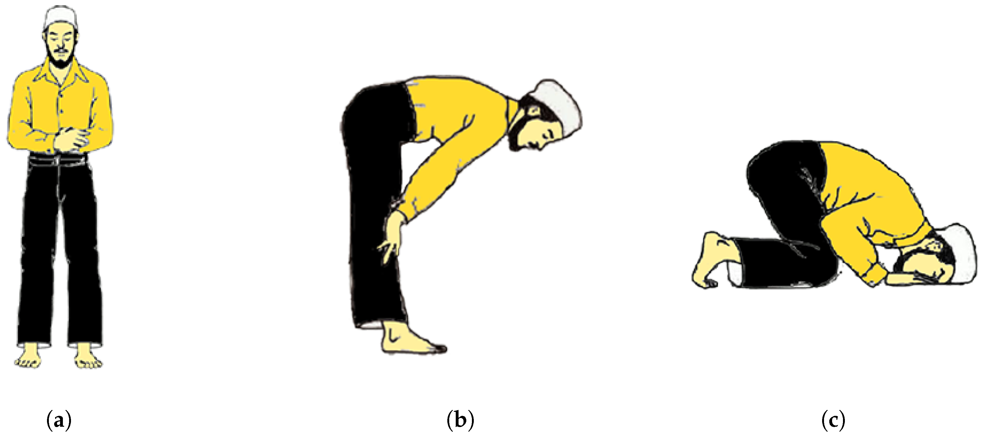 Electronics 08 00881 g001 Electronics 08 00881 g001