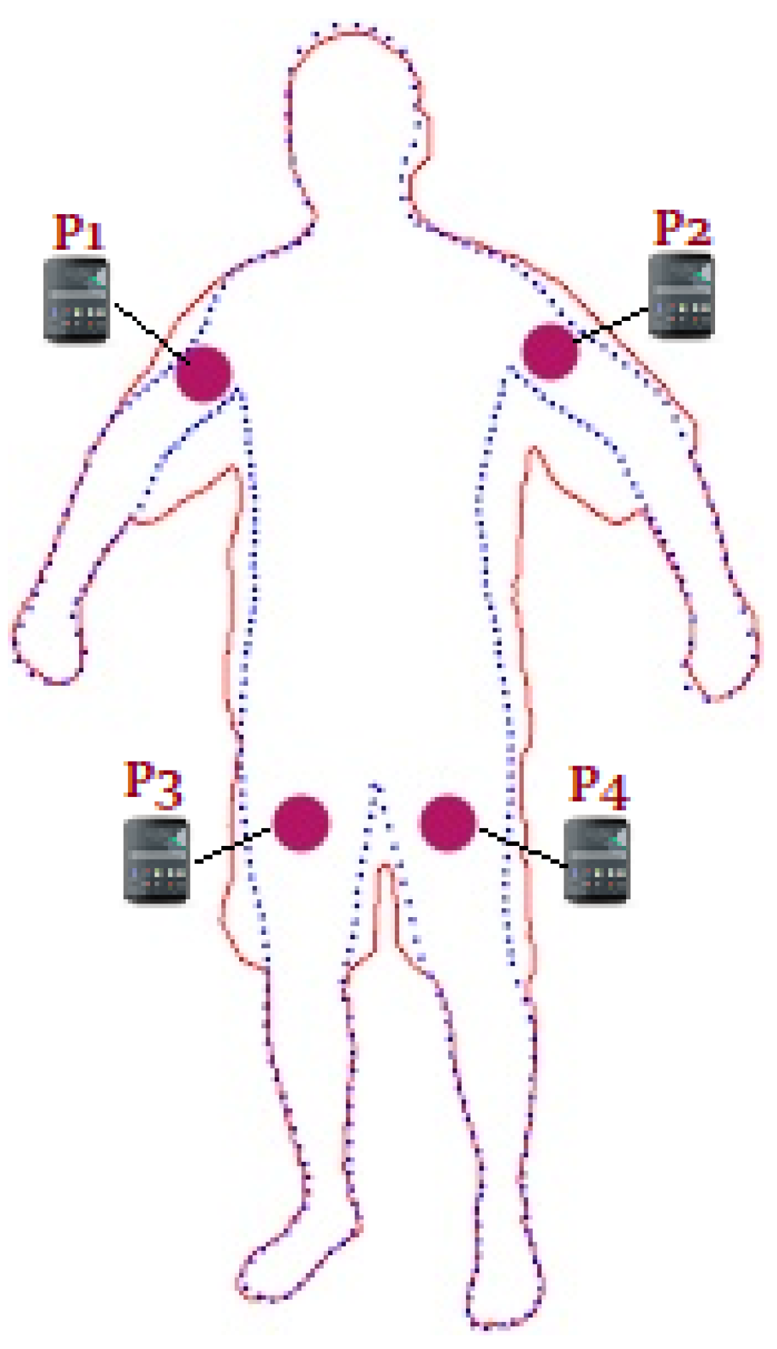 Electronics 08 00881 g003 Electronics 08 00881 g003