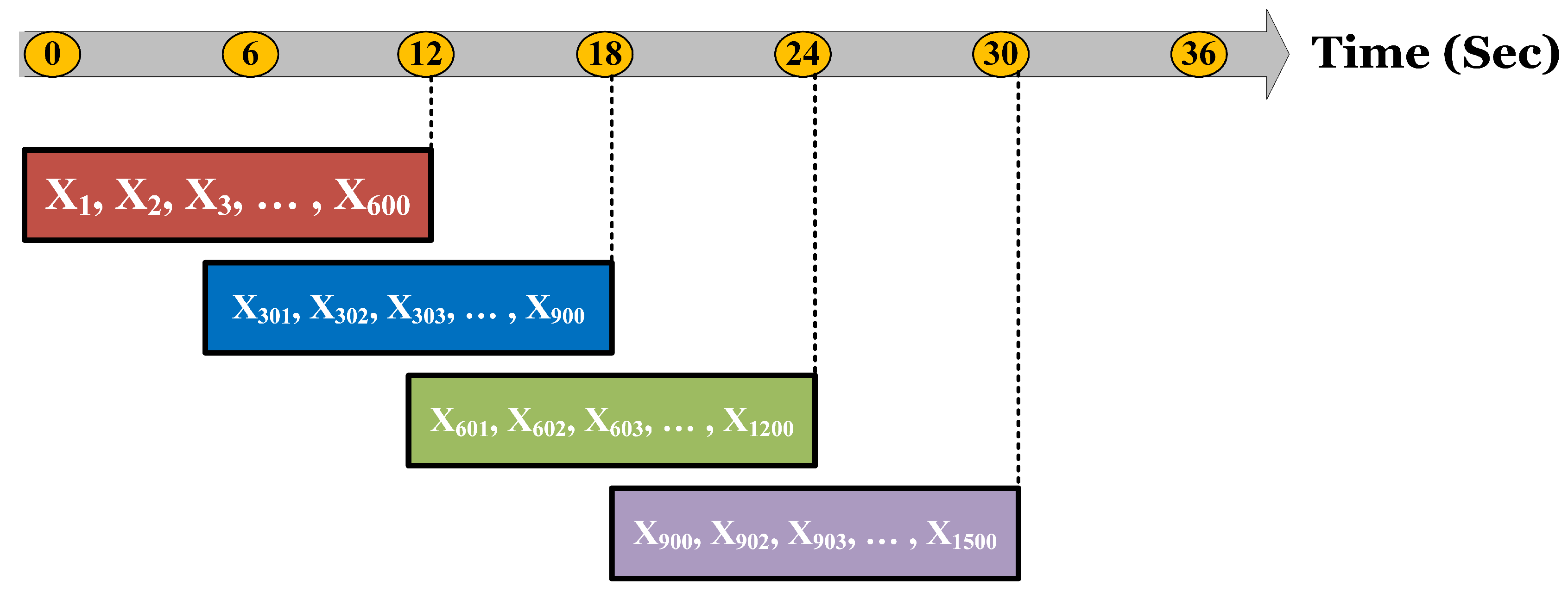 Electronics 08 00881 g004 Electronics 08 00881 g004