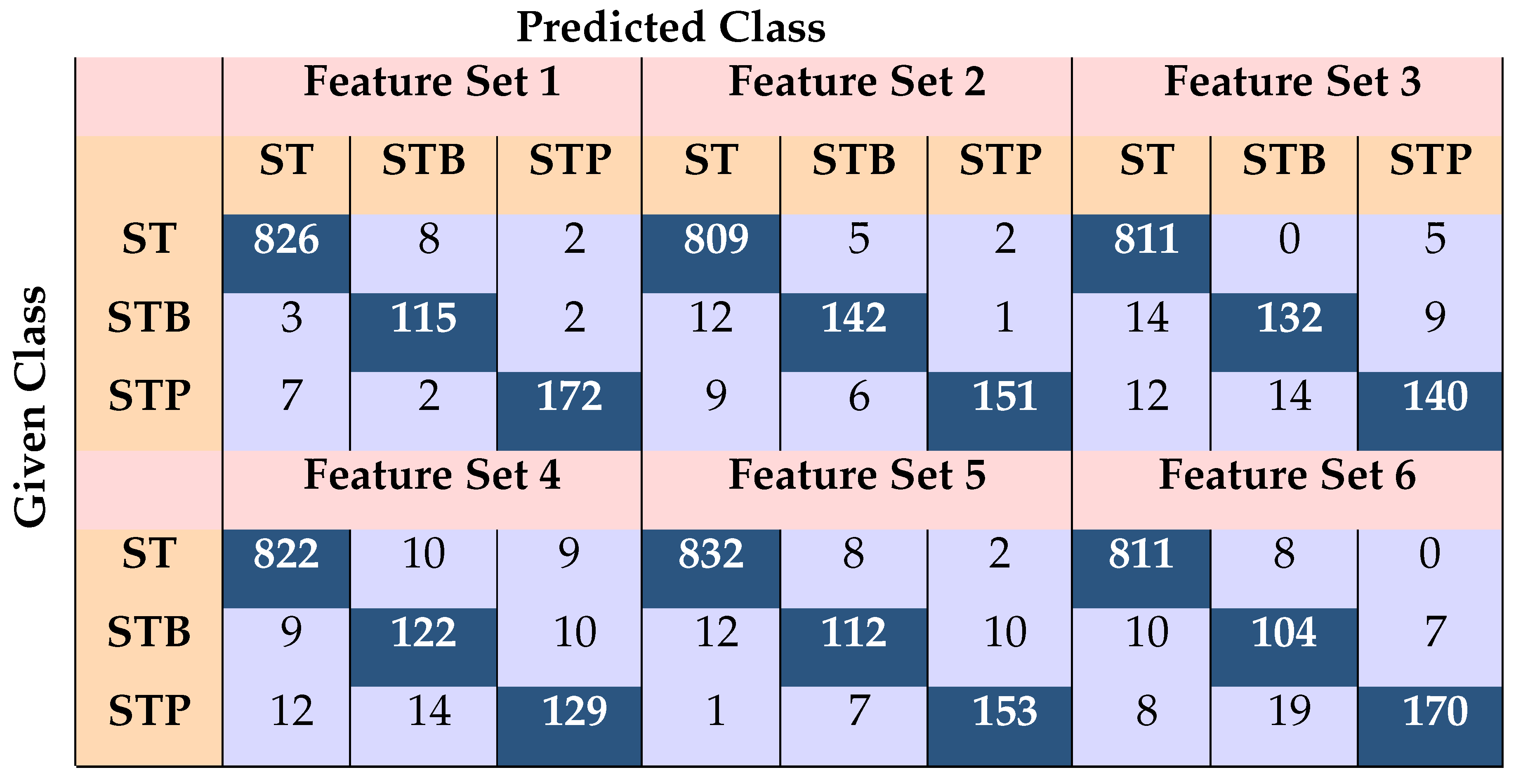Electronics 08 00881 i002 Electronics 08 00881 i002