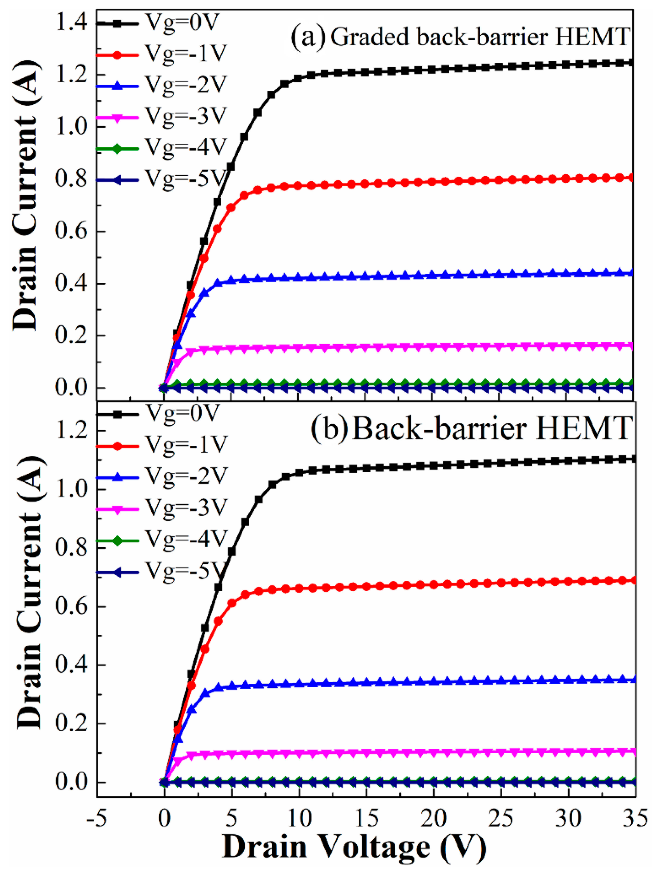 Electronics 08 00885 g006