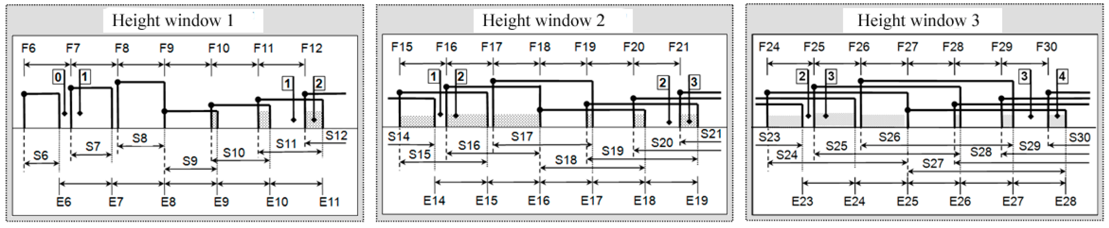 Electronics 08 00888 g002 550