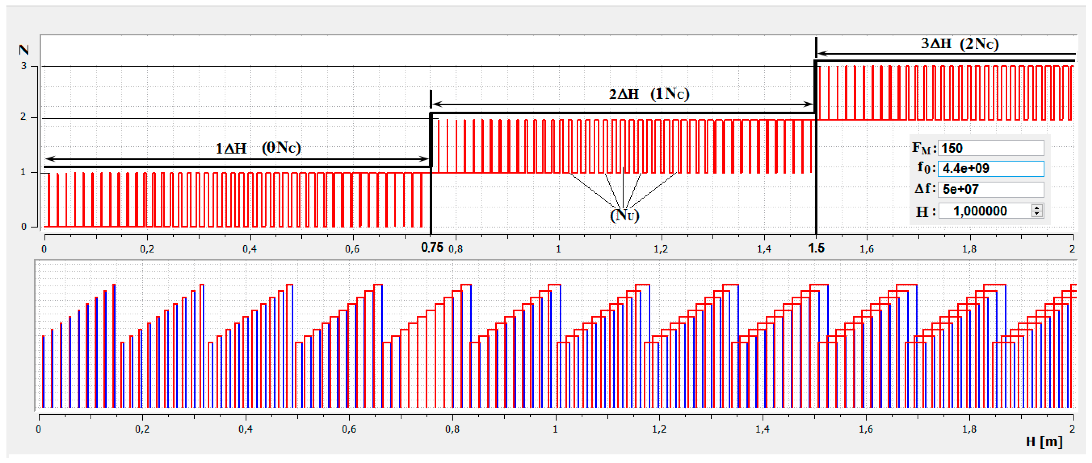 Electronics 08 00888 g003 550